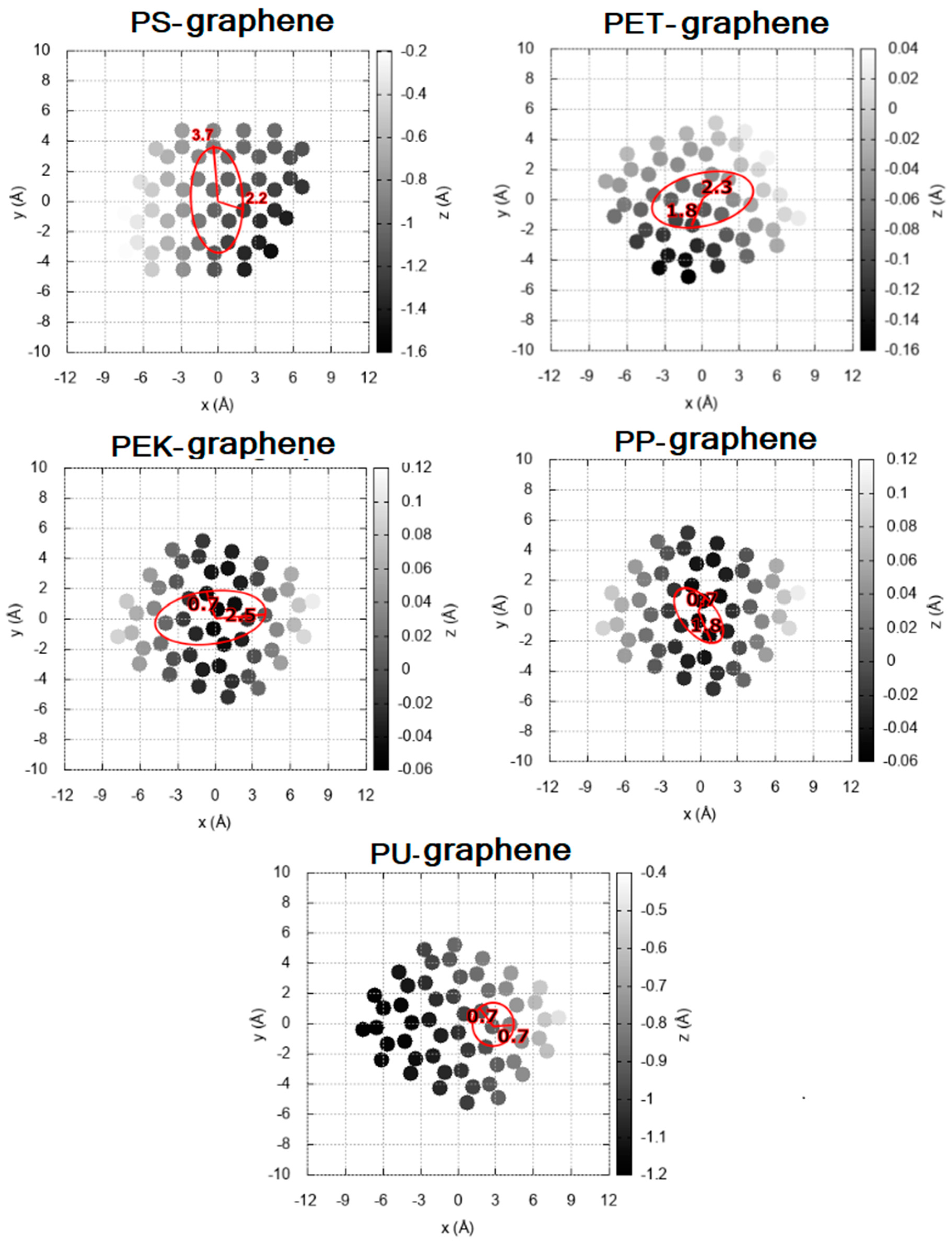 Polymers 13 01714 g003