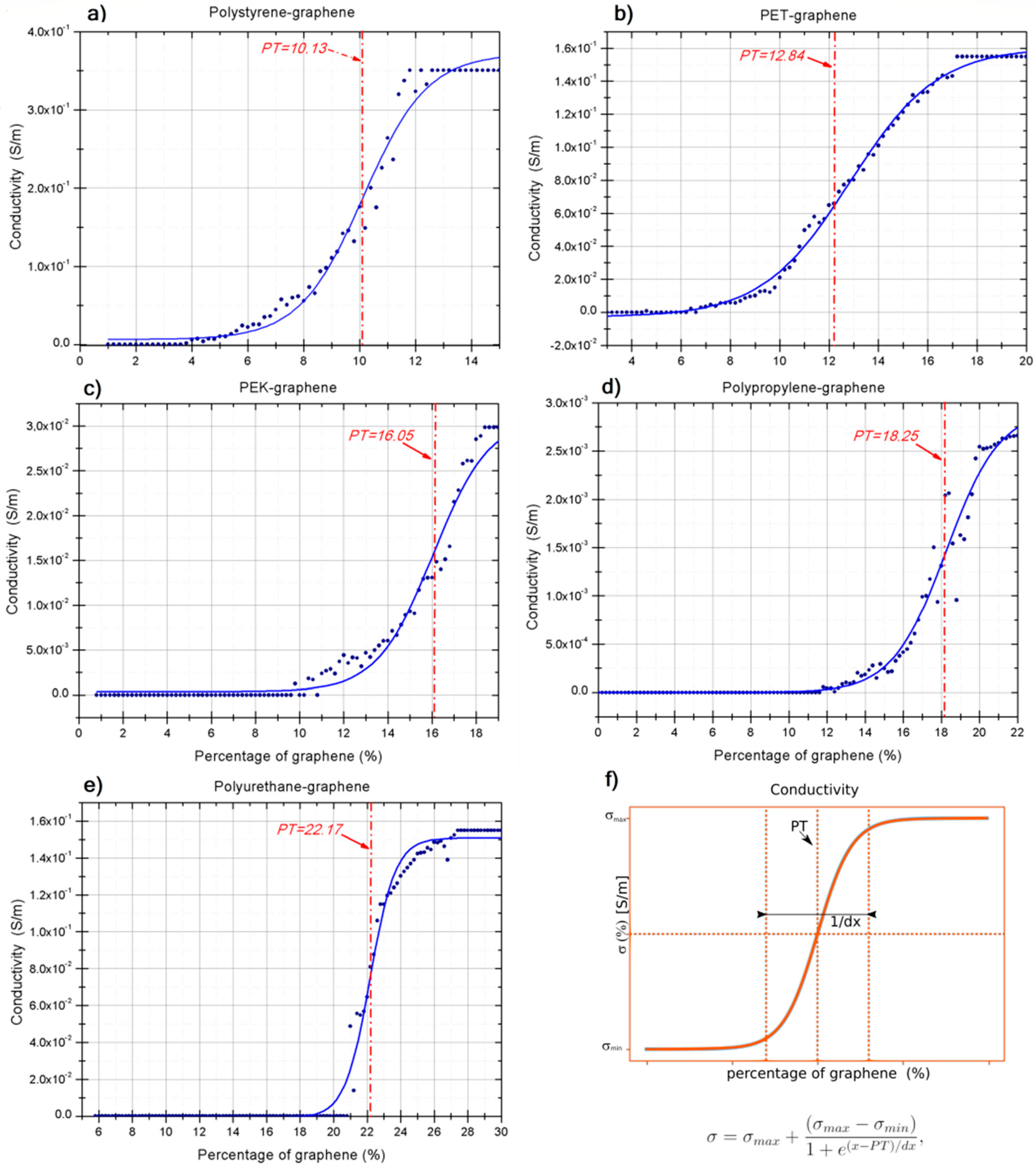 Polymers 13 01714 g004