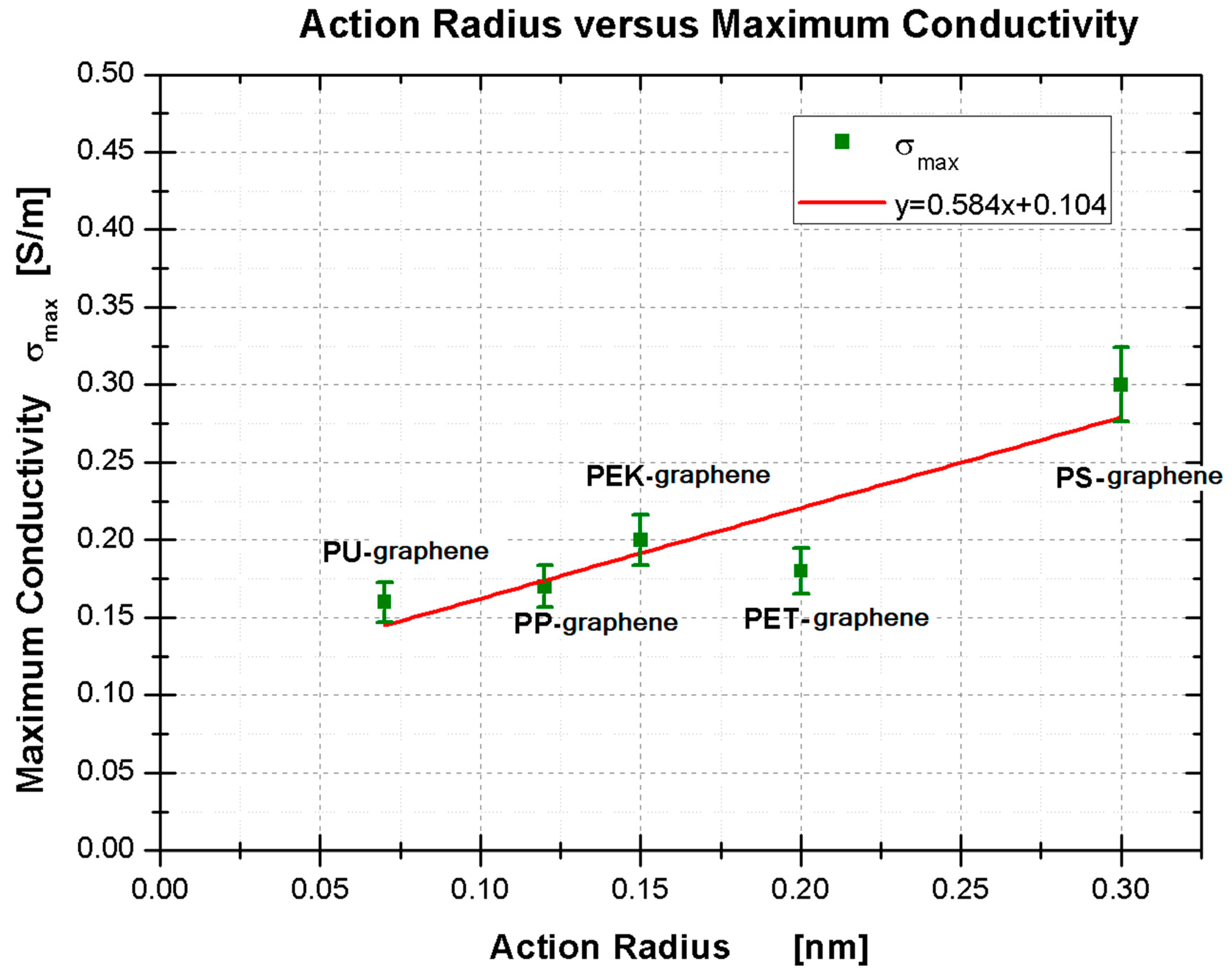 Polymers 13 01714 g005