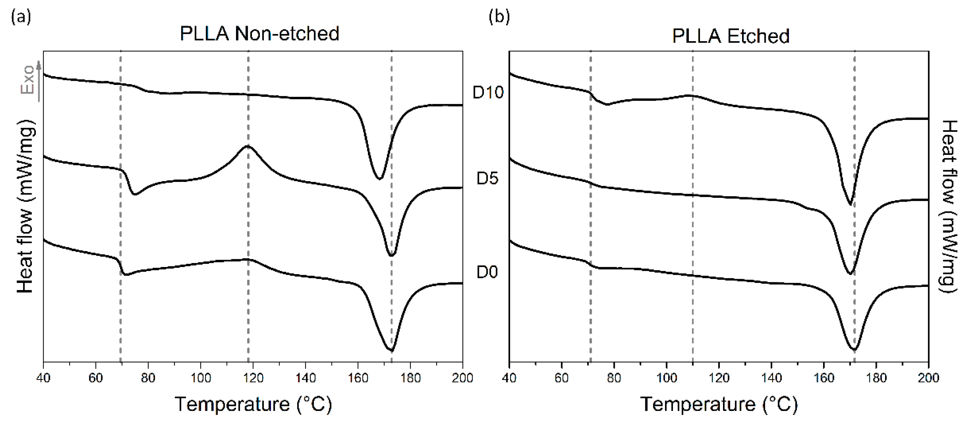 Polymers 13 01719 g005 Polymers 13 01719 g005
