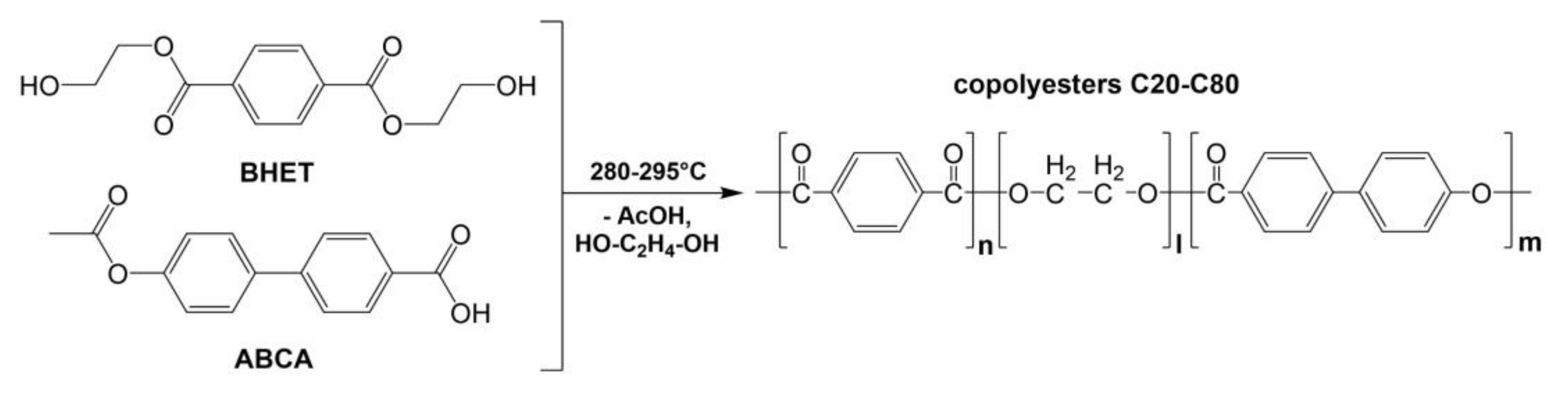 Polymers 13 01720 sch001 Polymers 13 01720 sch001