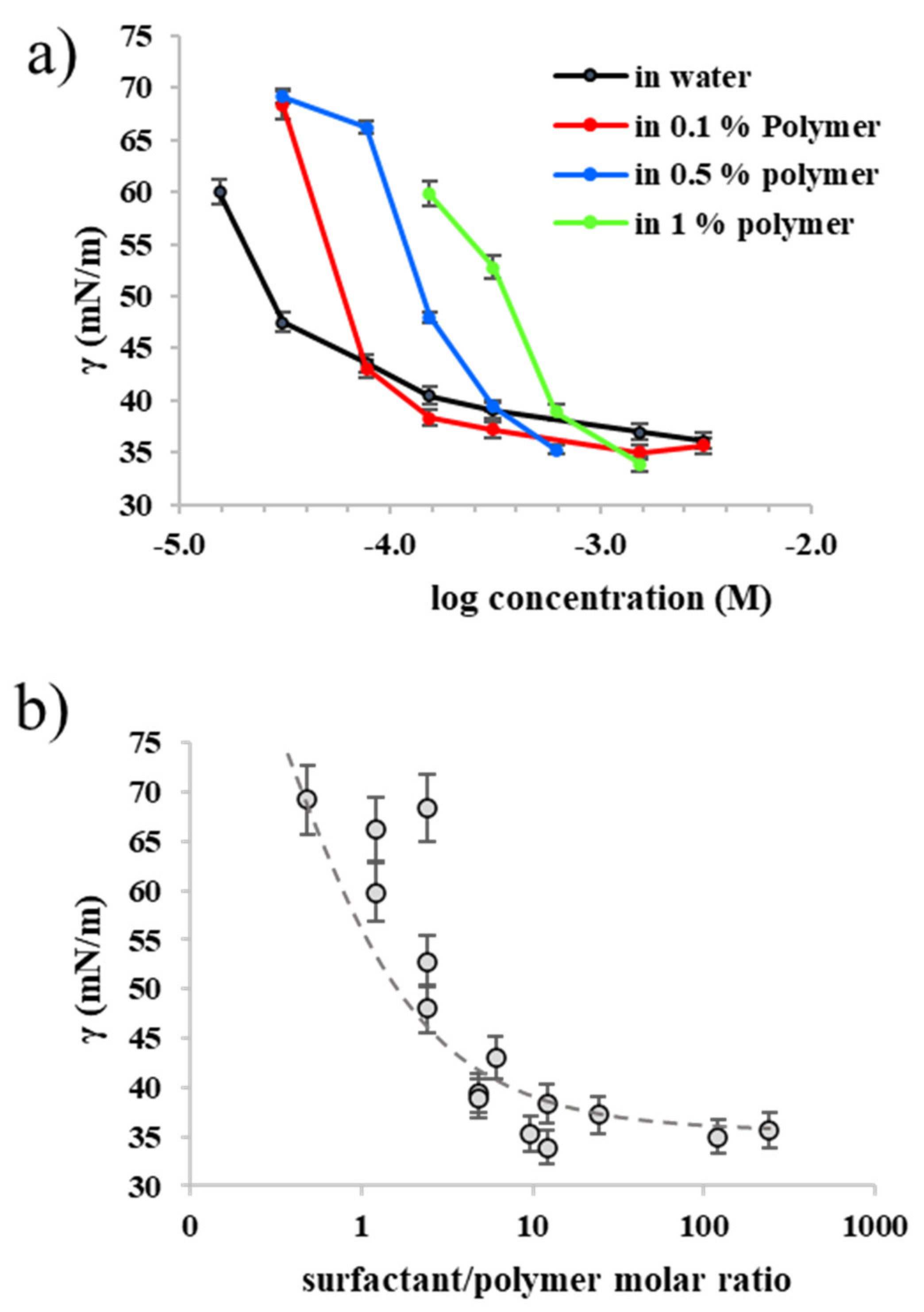 Polymers 13 01729 g003 Polymers 13 01729 g003