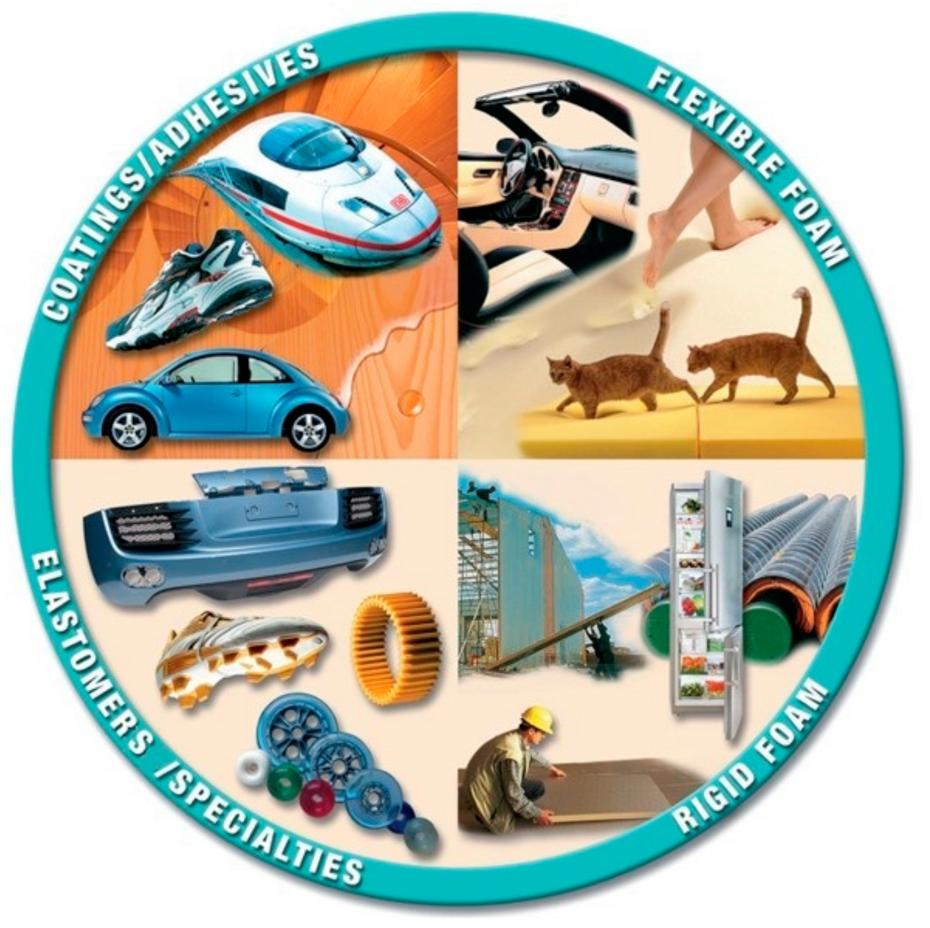 Polymers 13 01730 g001