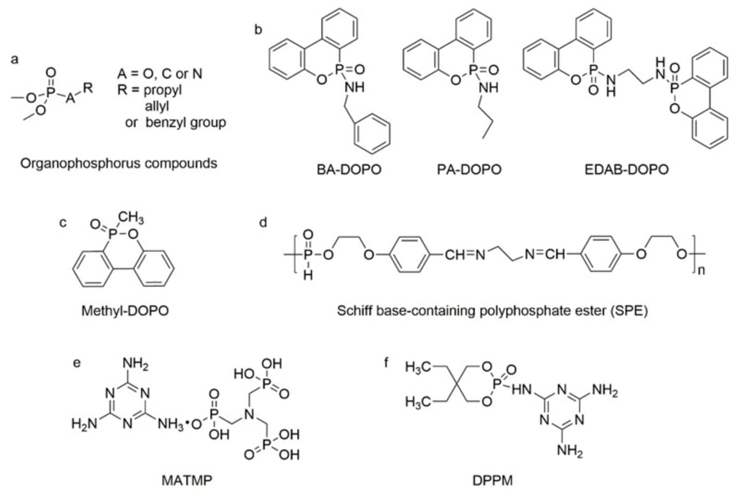 Polymers 13 01730 g003