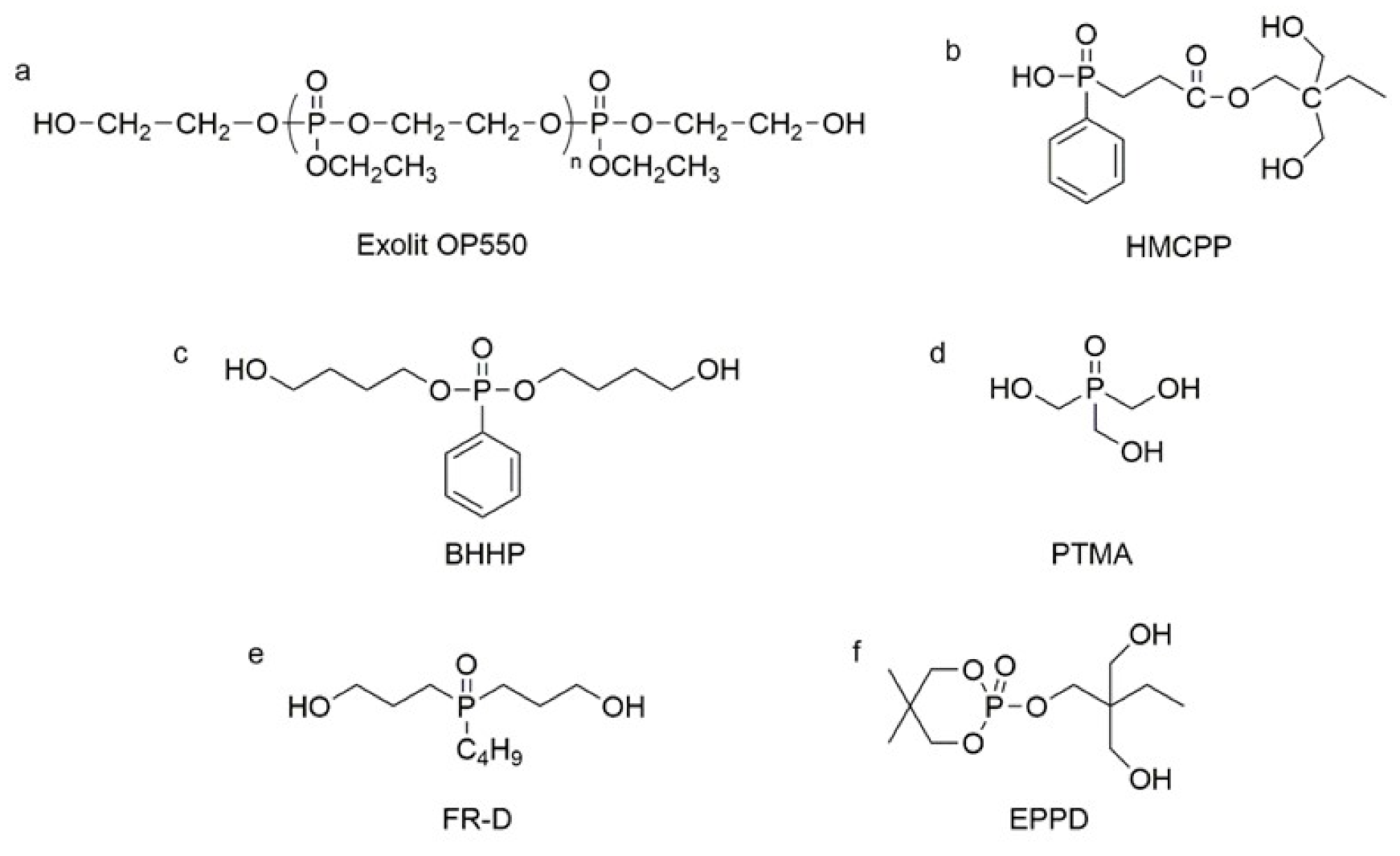 Polymers 13 01730 g004
