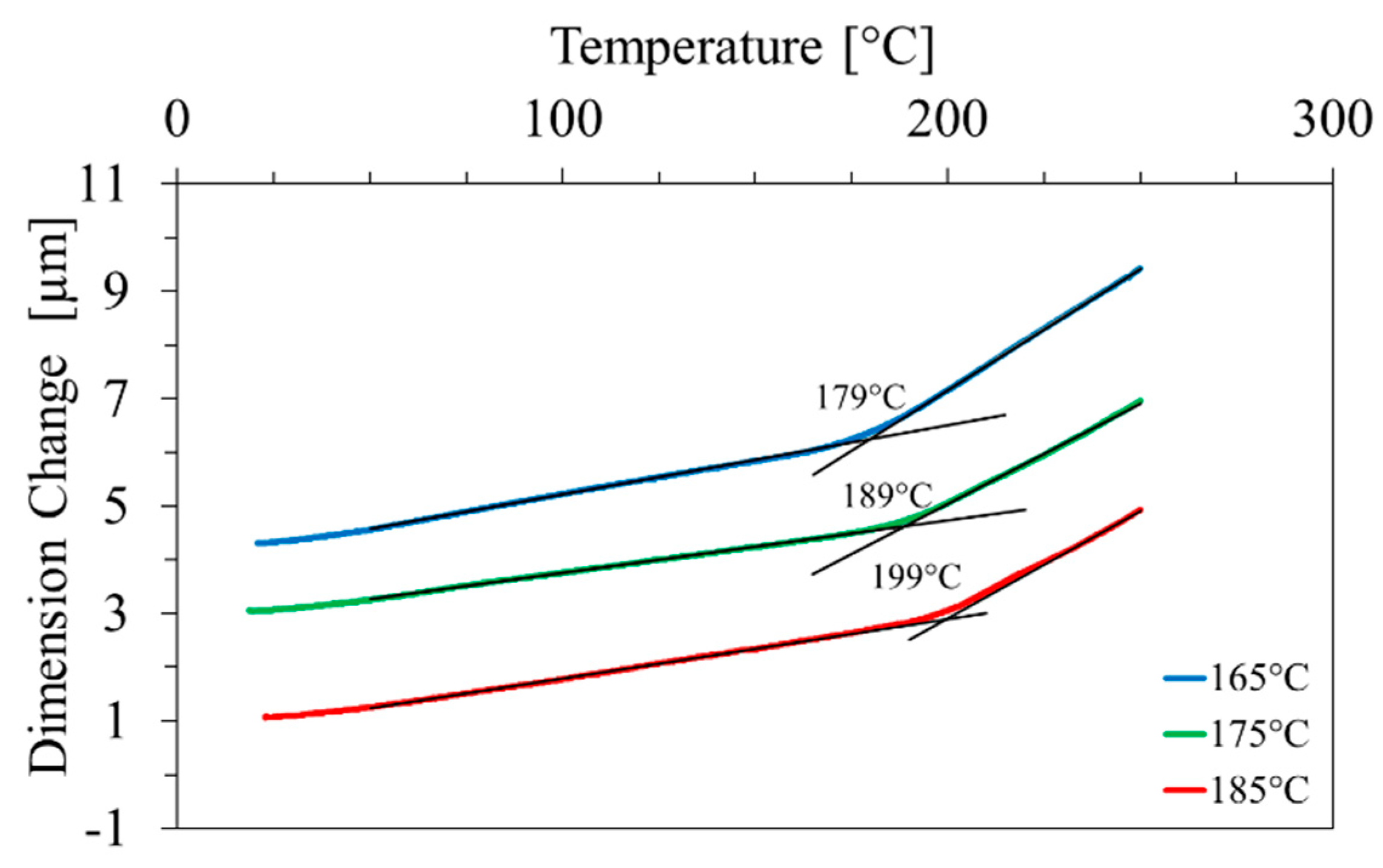 Polymers 13 01734 g008 Polymers 13 01734 g008