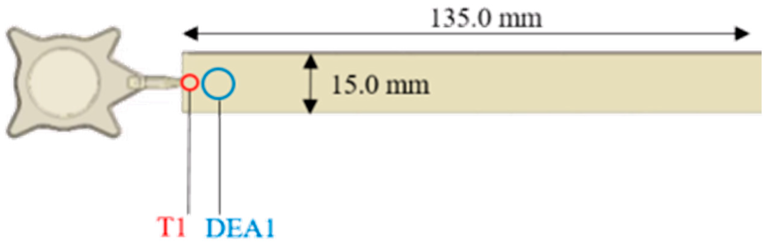 Polymers 13 01734 sch002 Polymers 13 01734 sch002