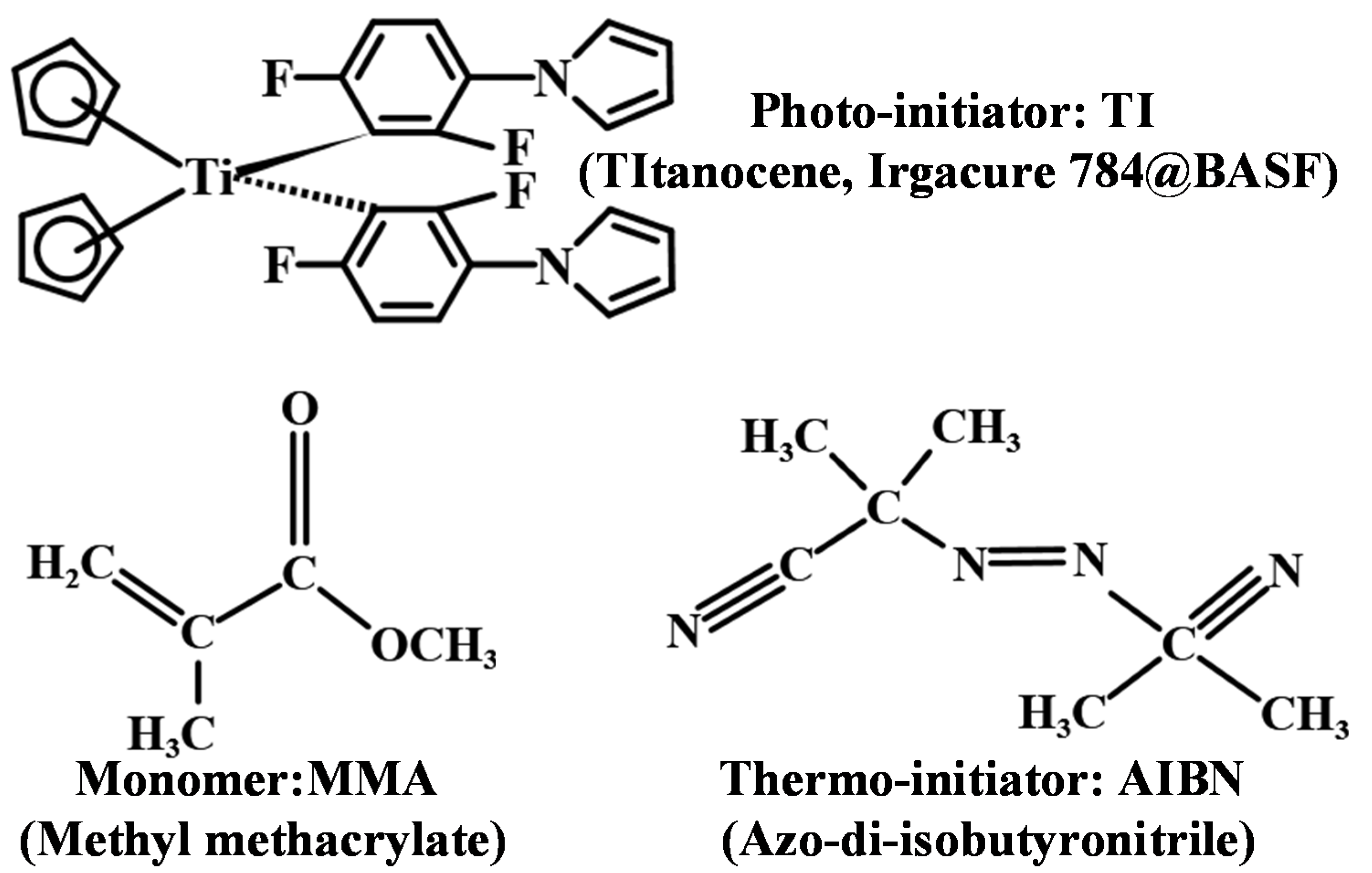 Polymers 13 01735 g001 Polymers 13 01735 g001