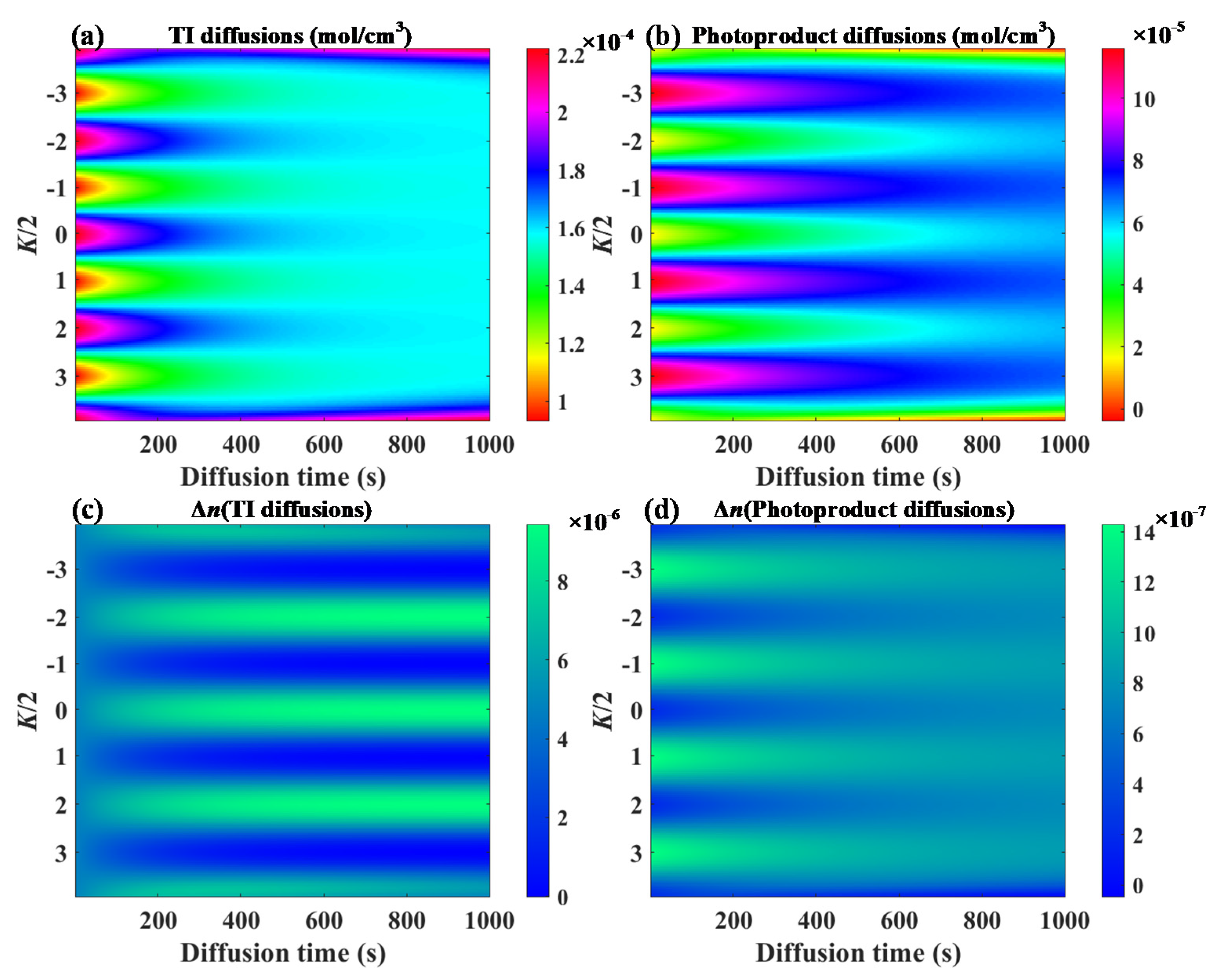 Polymers 13 01735 g003 Polymers 13 01735 g003