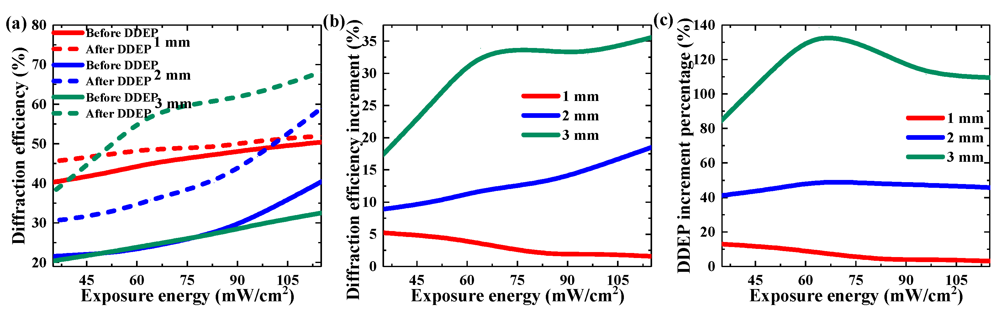 Polymers 13 01735 g004 Polymers 13 01735 g004