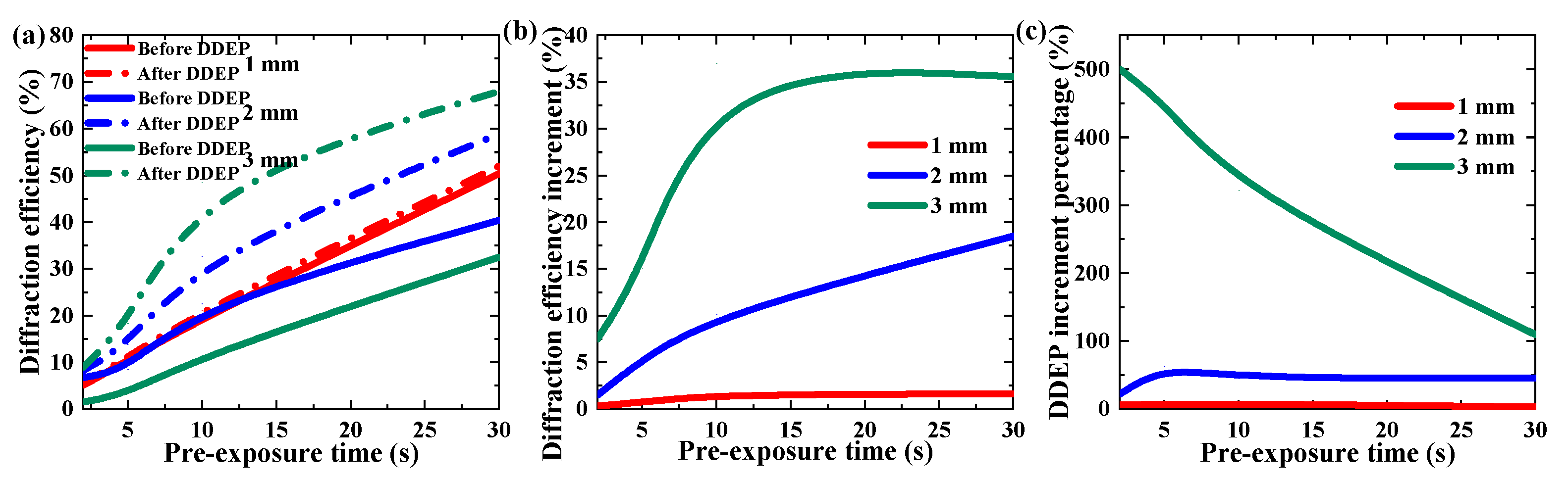 Polymers 13 01735 g005 Polymers 13 01735 g005