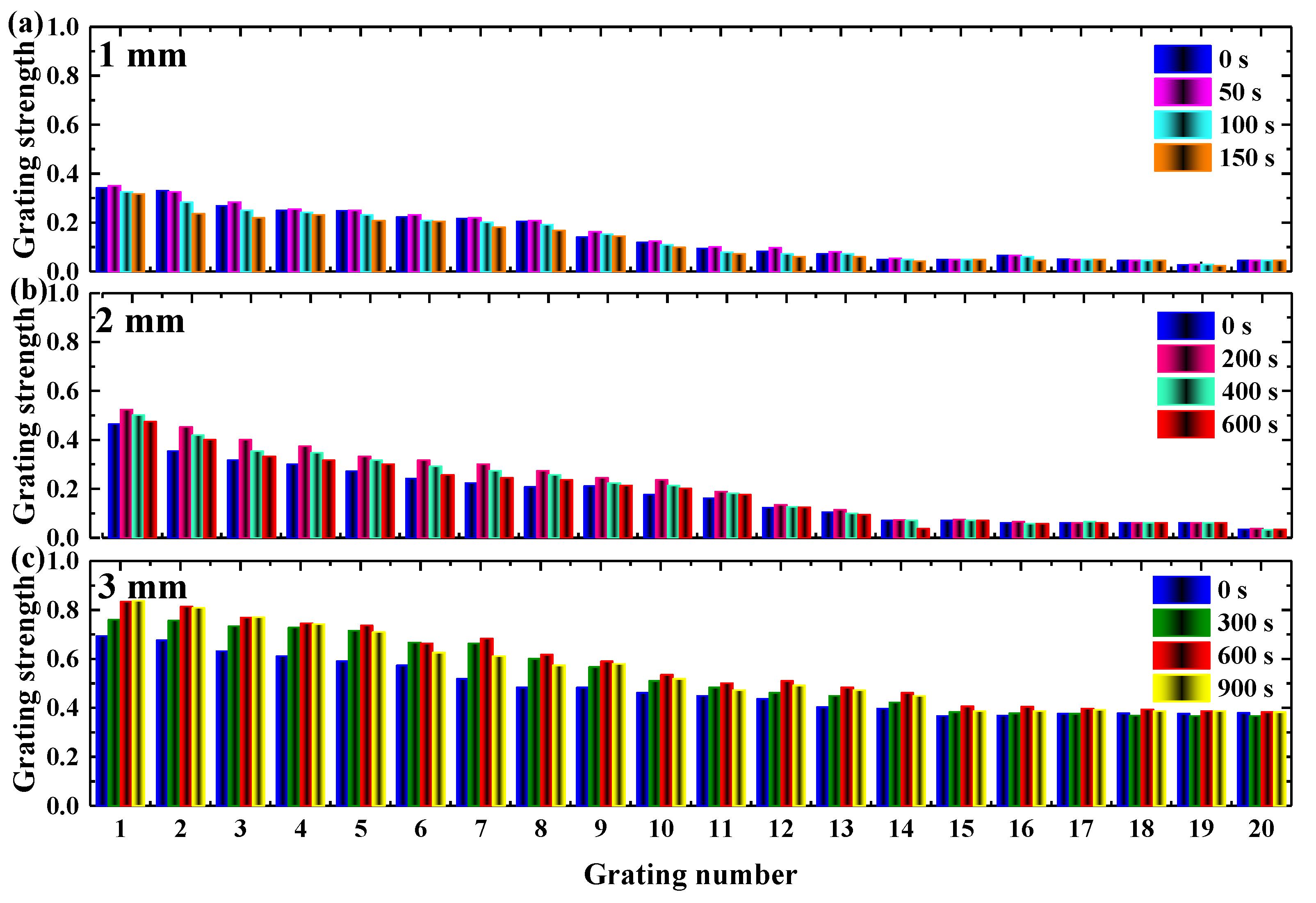 Polymers 13 01735 g006 Polymers 13 01735 g006