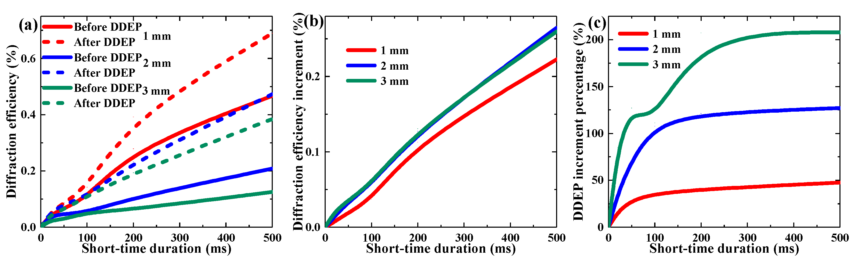 Polymers 13 01735 g008 Polymers 13 01735 g008