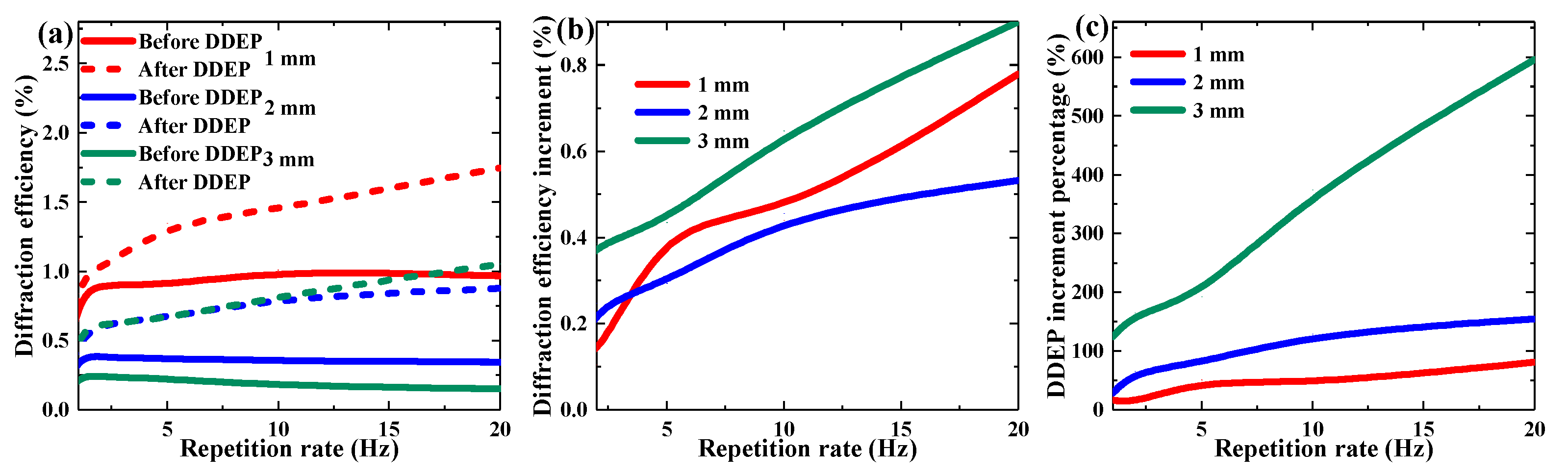 Polymers 13 01735 g011 Polymers 13 01735 g011