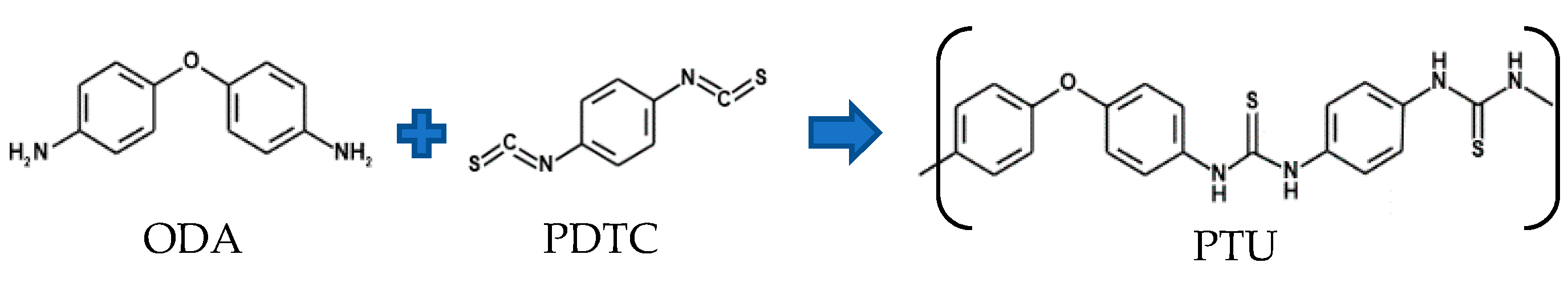 Polymers 13 01743 g001