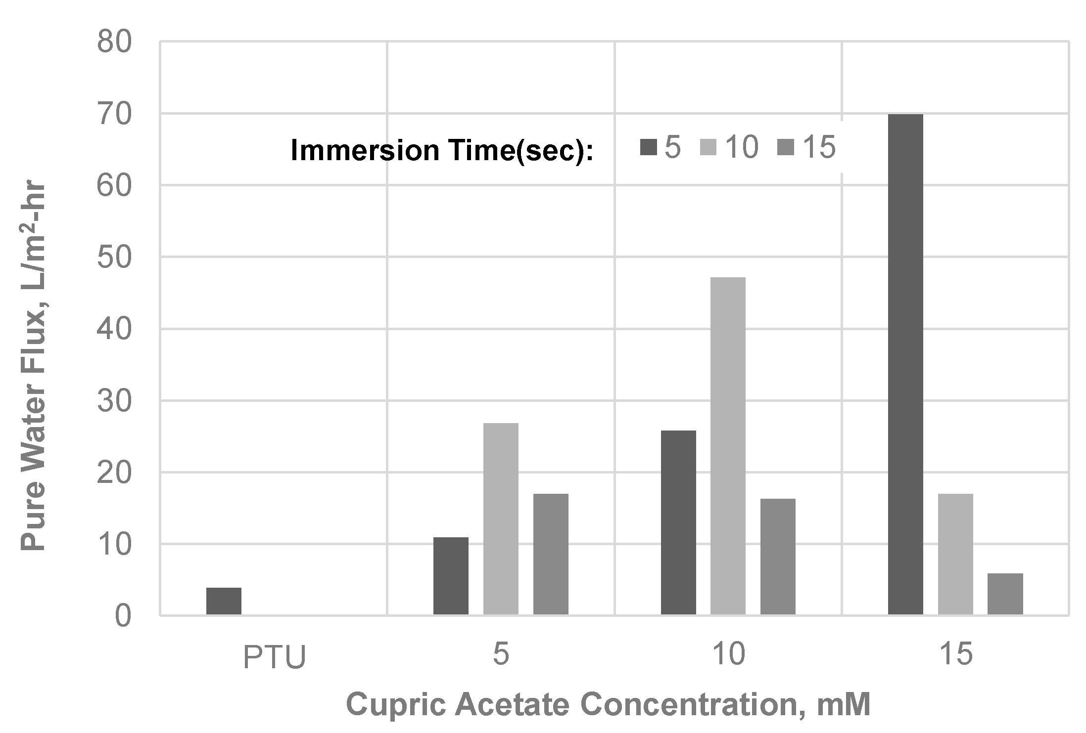 Polymers 13 01743 g010