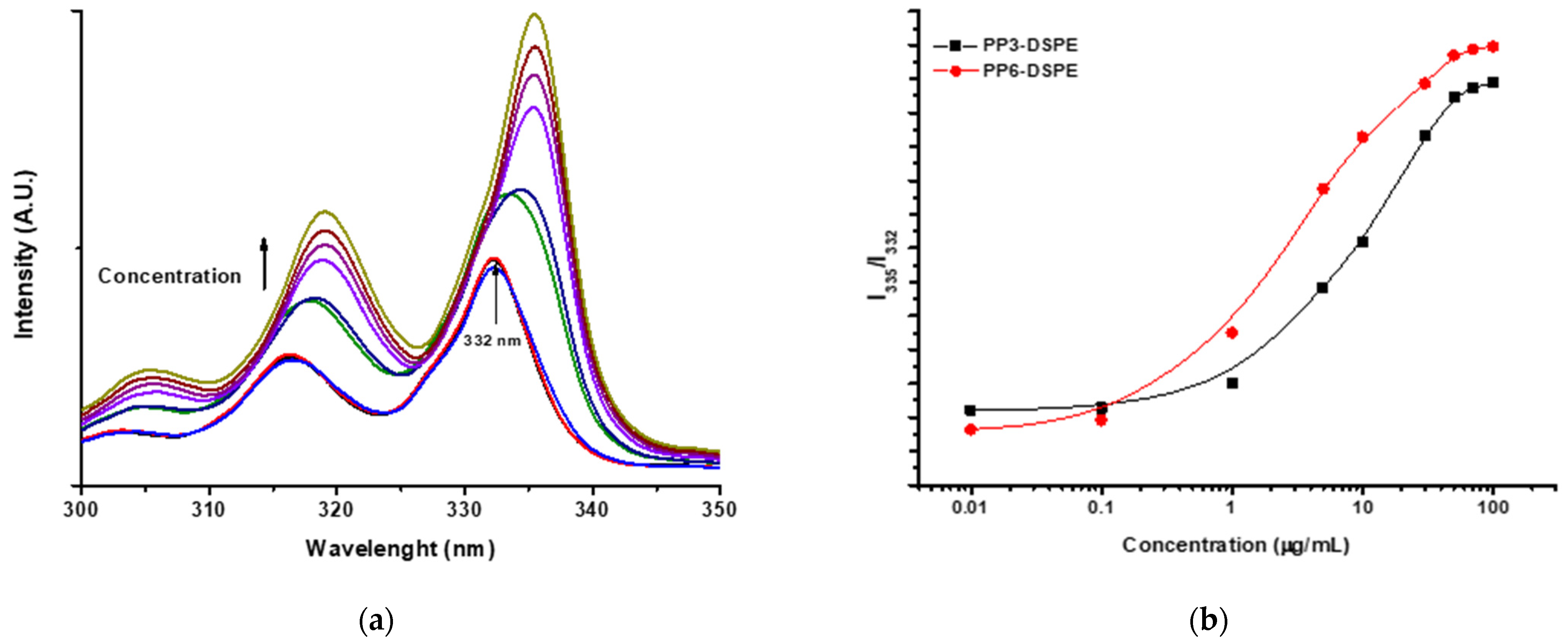 Polymers 13 01747 g002 Polymers 13 01747 g002