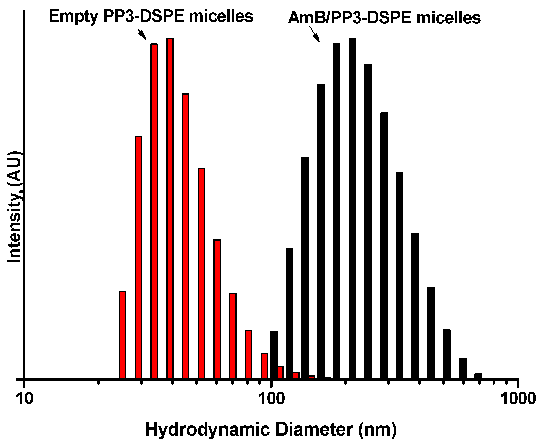 Polymers 13 01747 g004 Polymers 13 01747 g004
