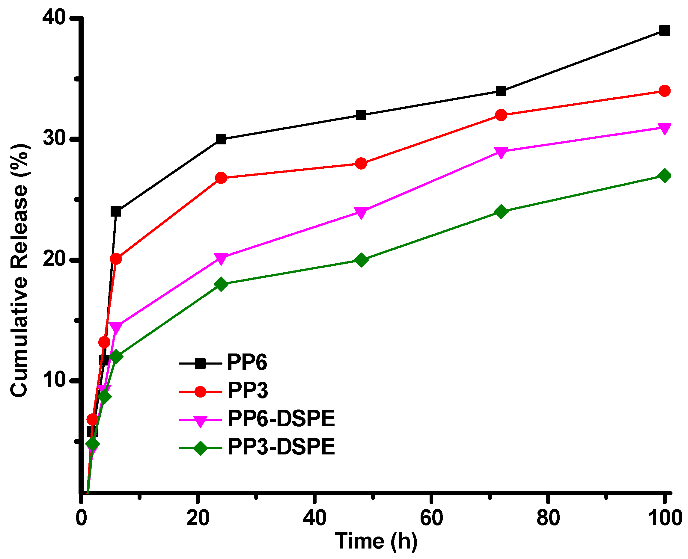 Polymers 13 01747 g006 Polymers 13 01747 g006