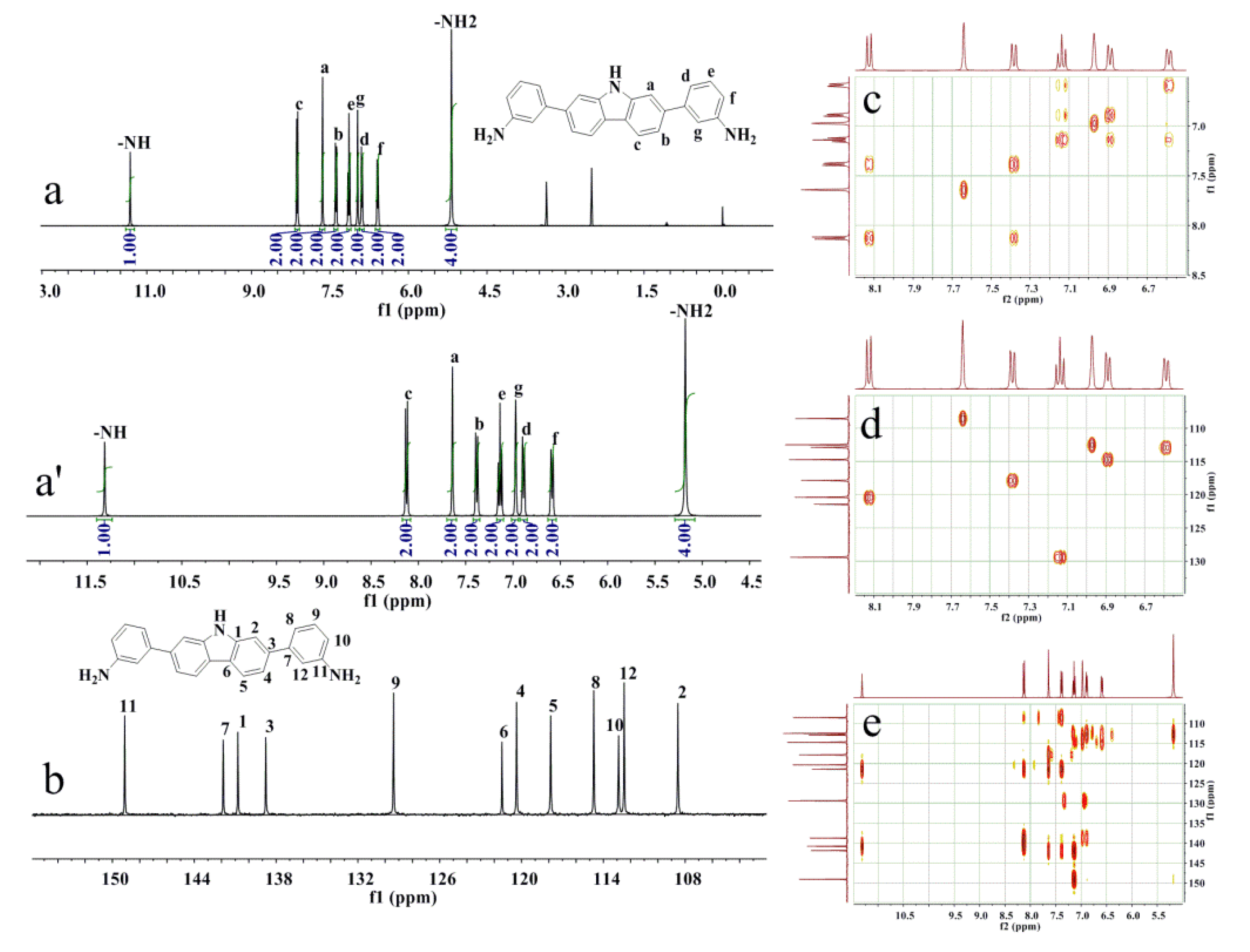 Polymers 13 01749 g002