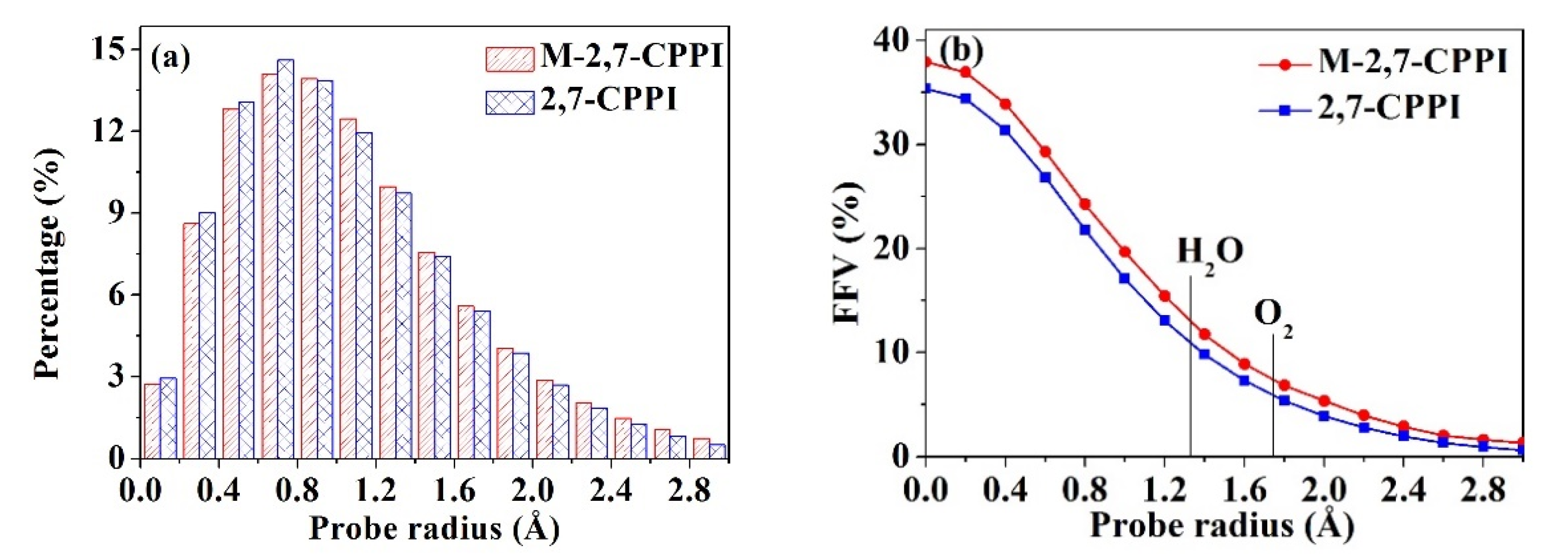Polymers 13 01749 g008