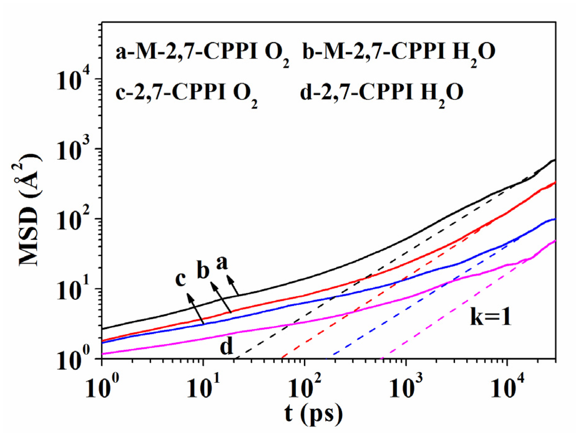 Polymers 13 01749 g011