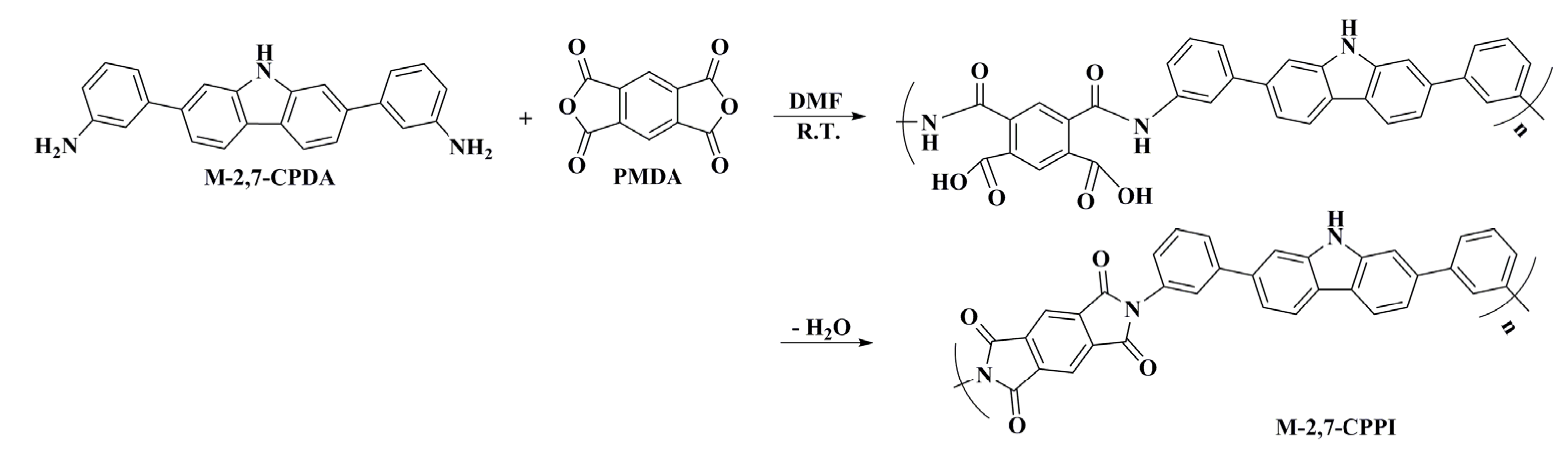 Polymers 13 01749 sch002