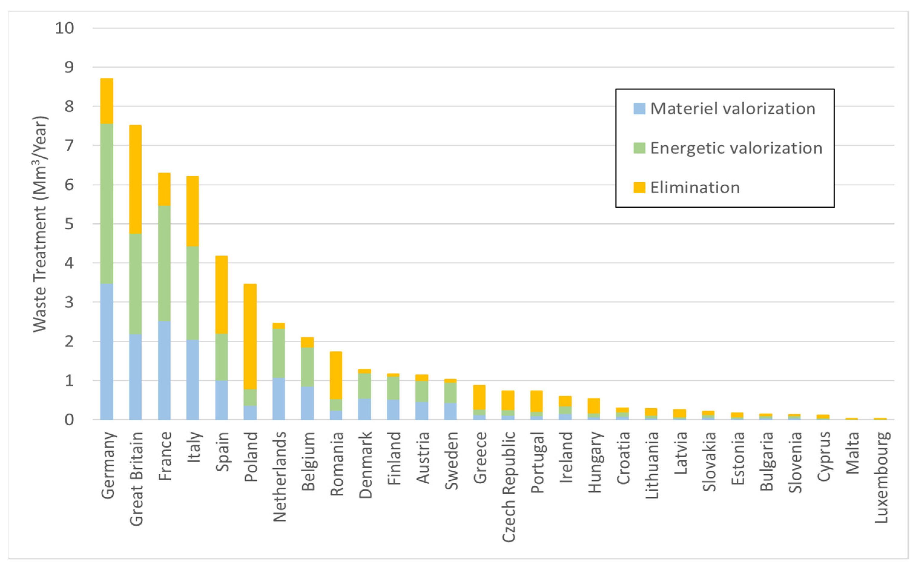Polymers 13 01752 g002