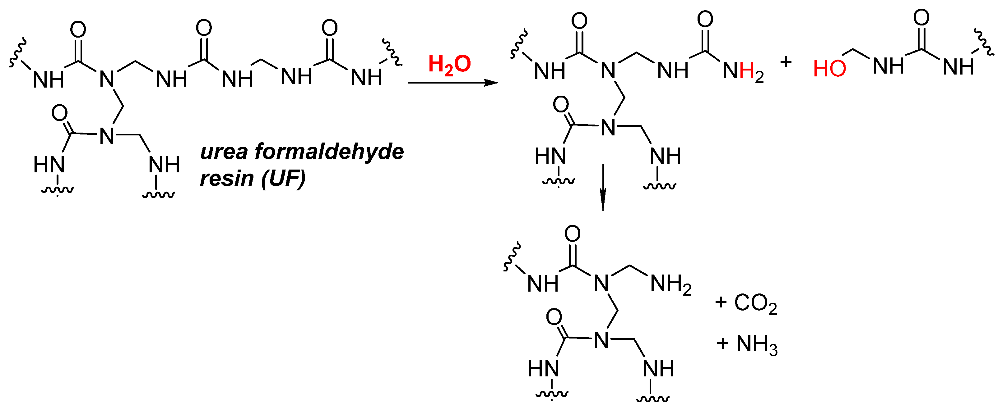 Polymers 13 01752 g003