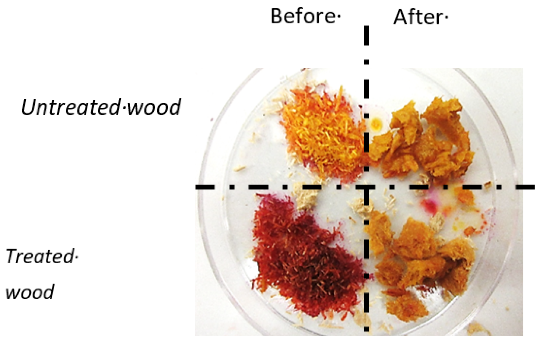Polymers 13 01752 g005