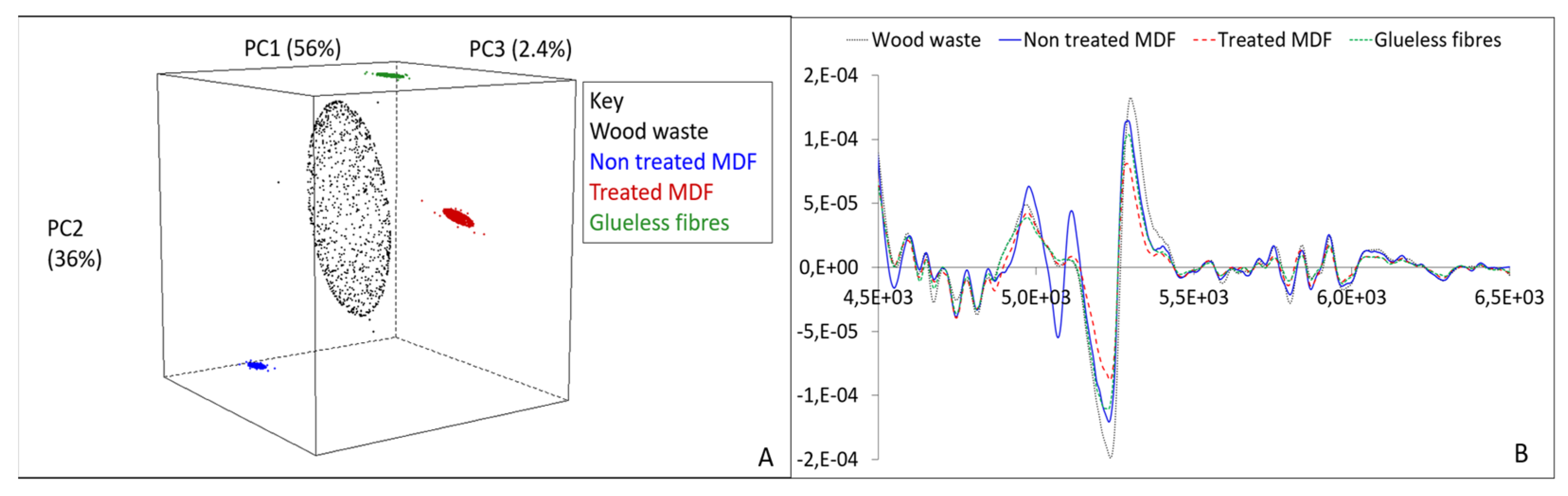Polymers 13 01752 g006