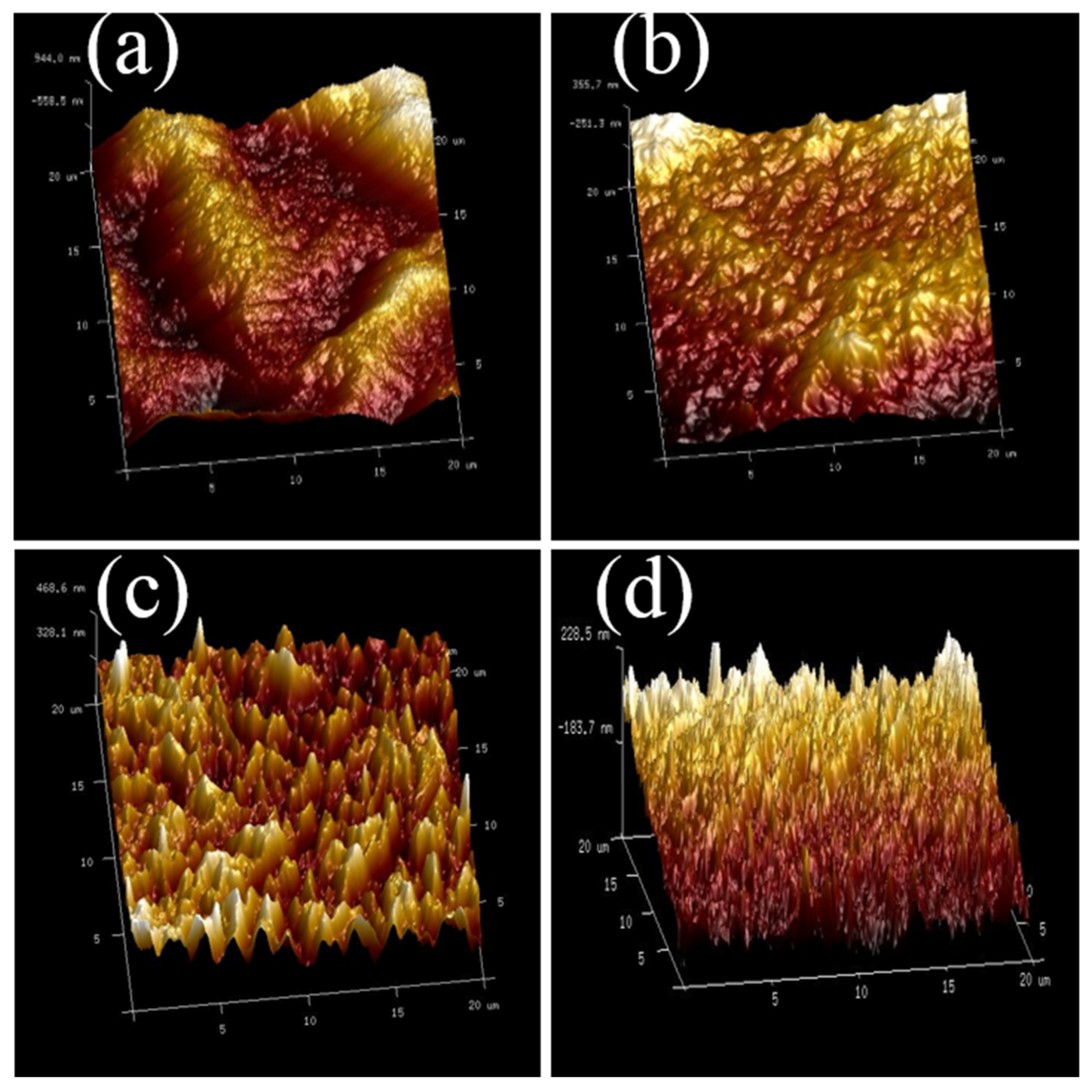 Polymers 13 01755 g006