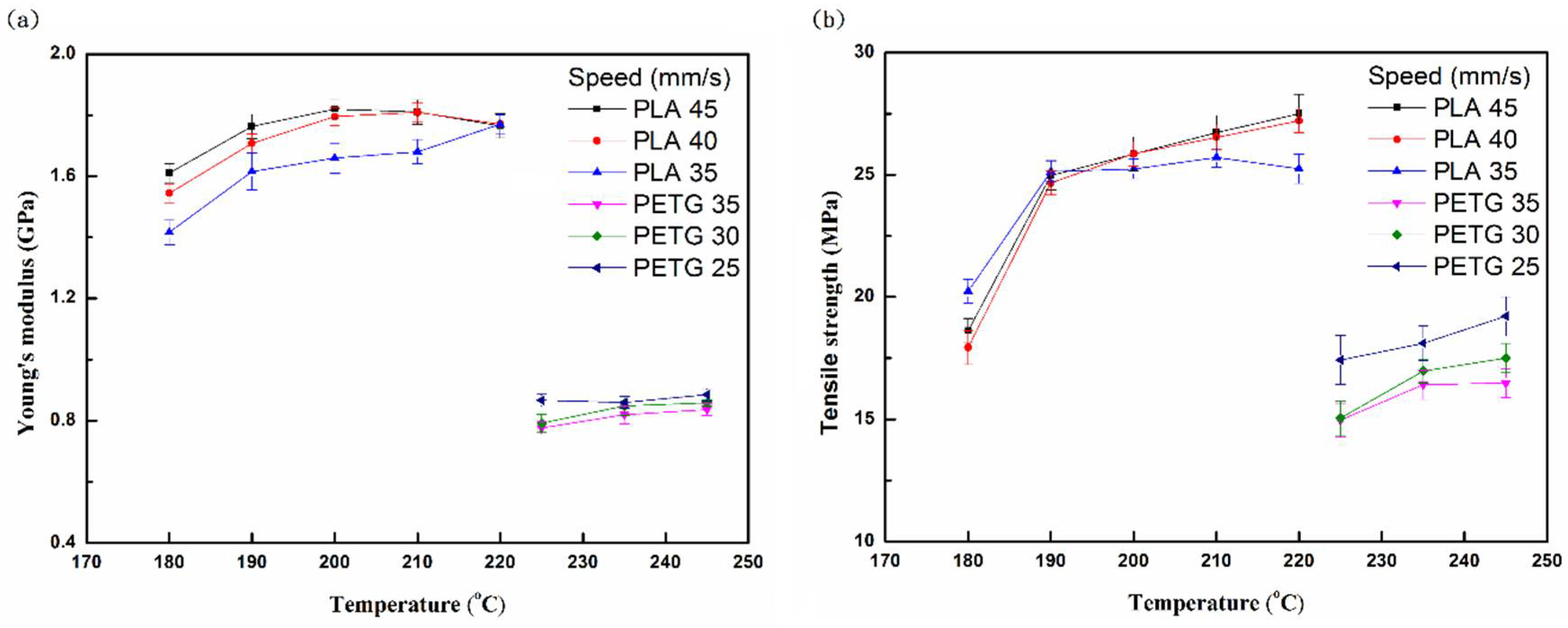 Polymers 13 01758 g003 Polymers 13 01758 g003