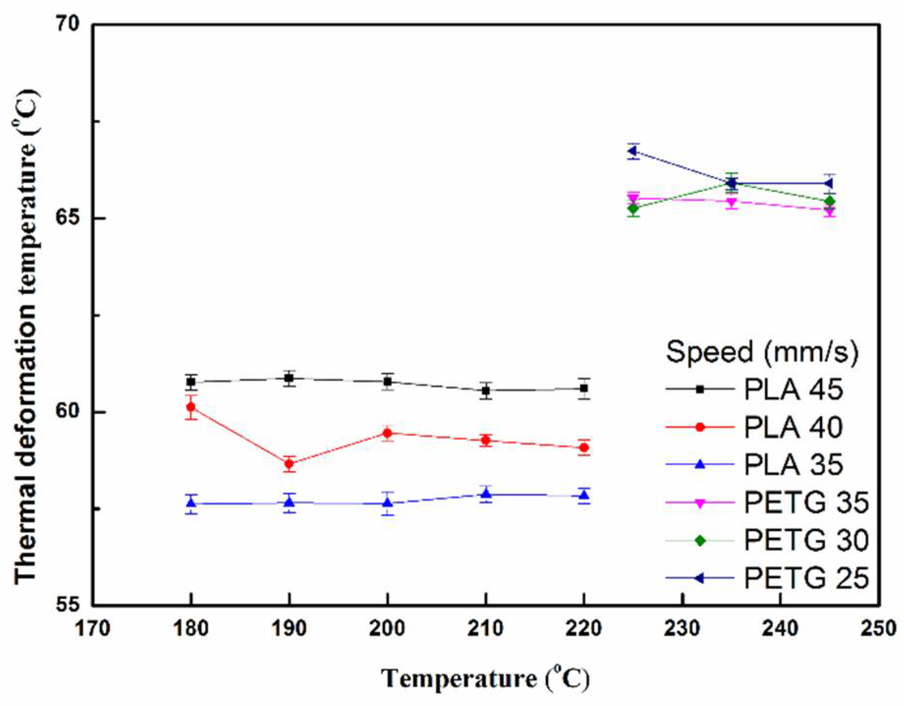 Polymers 13 01758 g007 Polymers 13 01758 g007