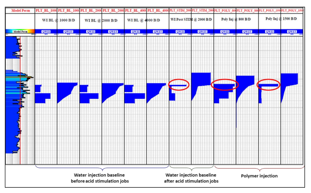 Polymers 13 01765 g008