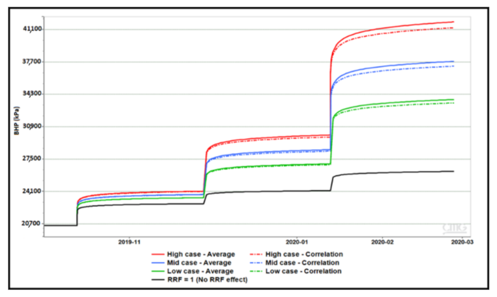 Polymers 13 01765 g013