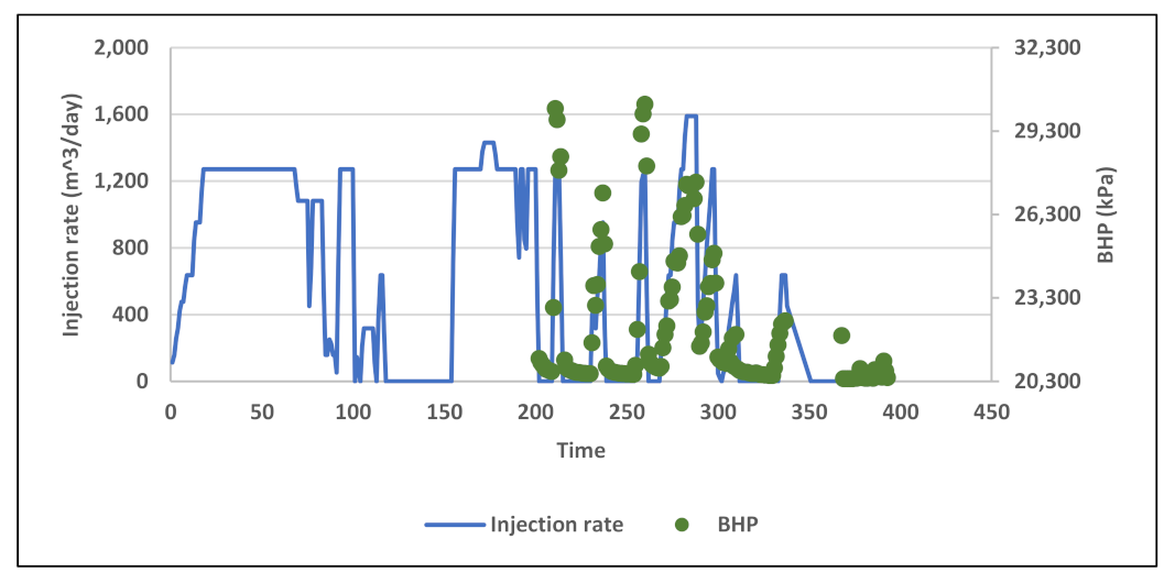 Polymers 13 01765 g015
