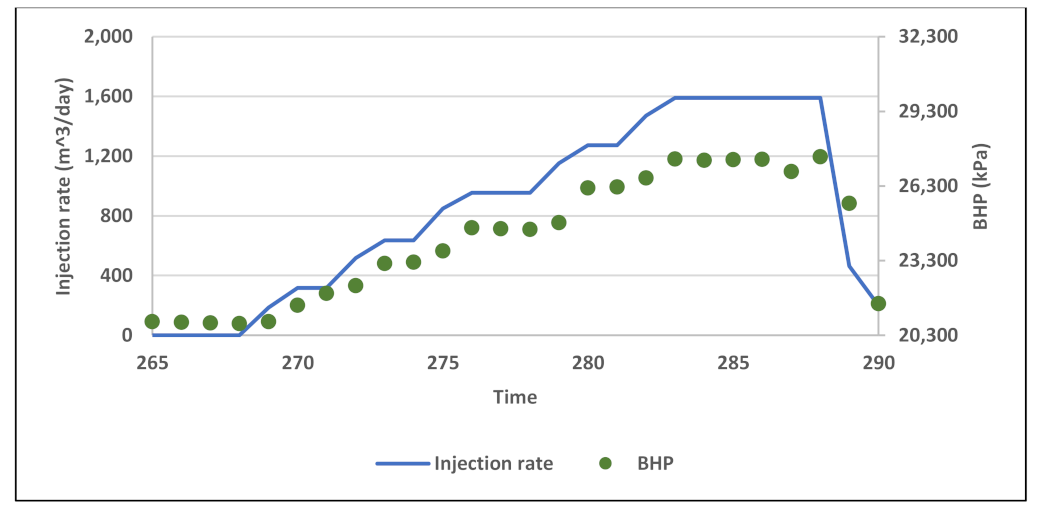 Polymers 13 01765 g016
