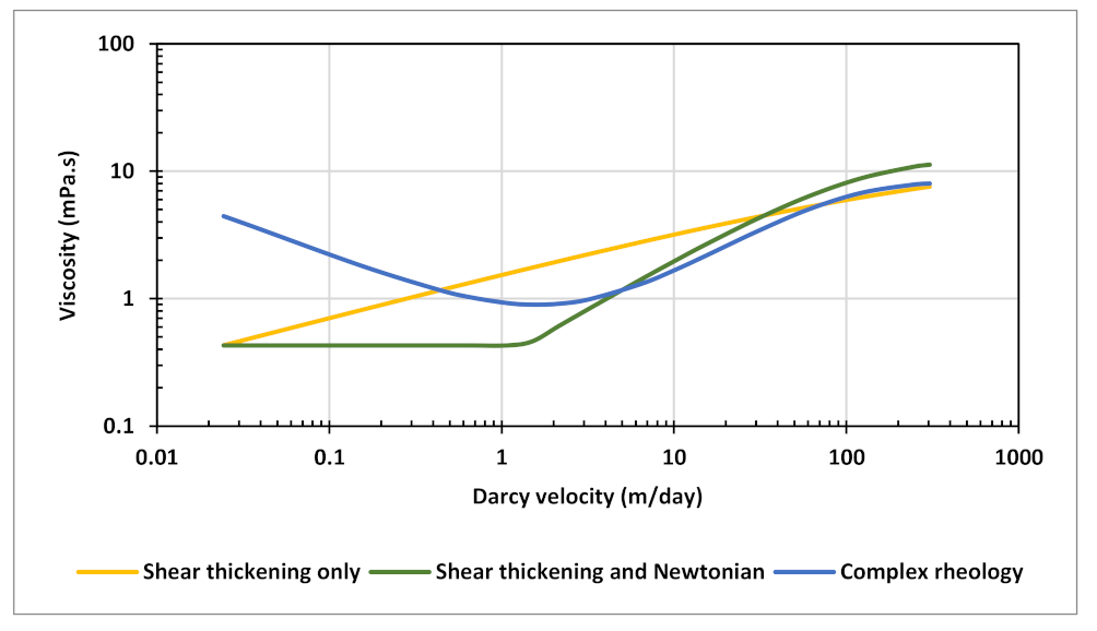 Polymers 13 01765 g020