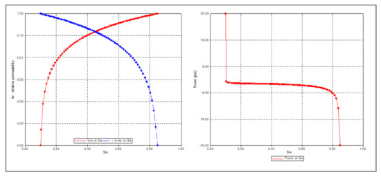 Polymers 13 01765 g0a1