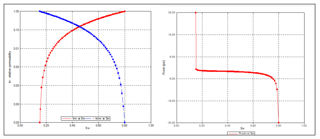 Polymers 13 01765 g0a2
