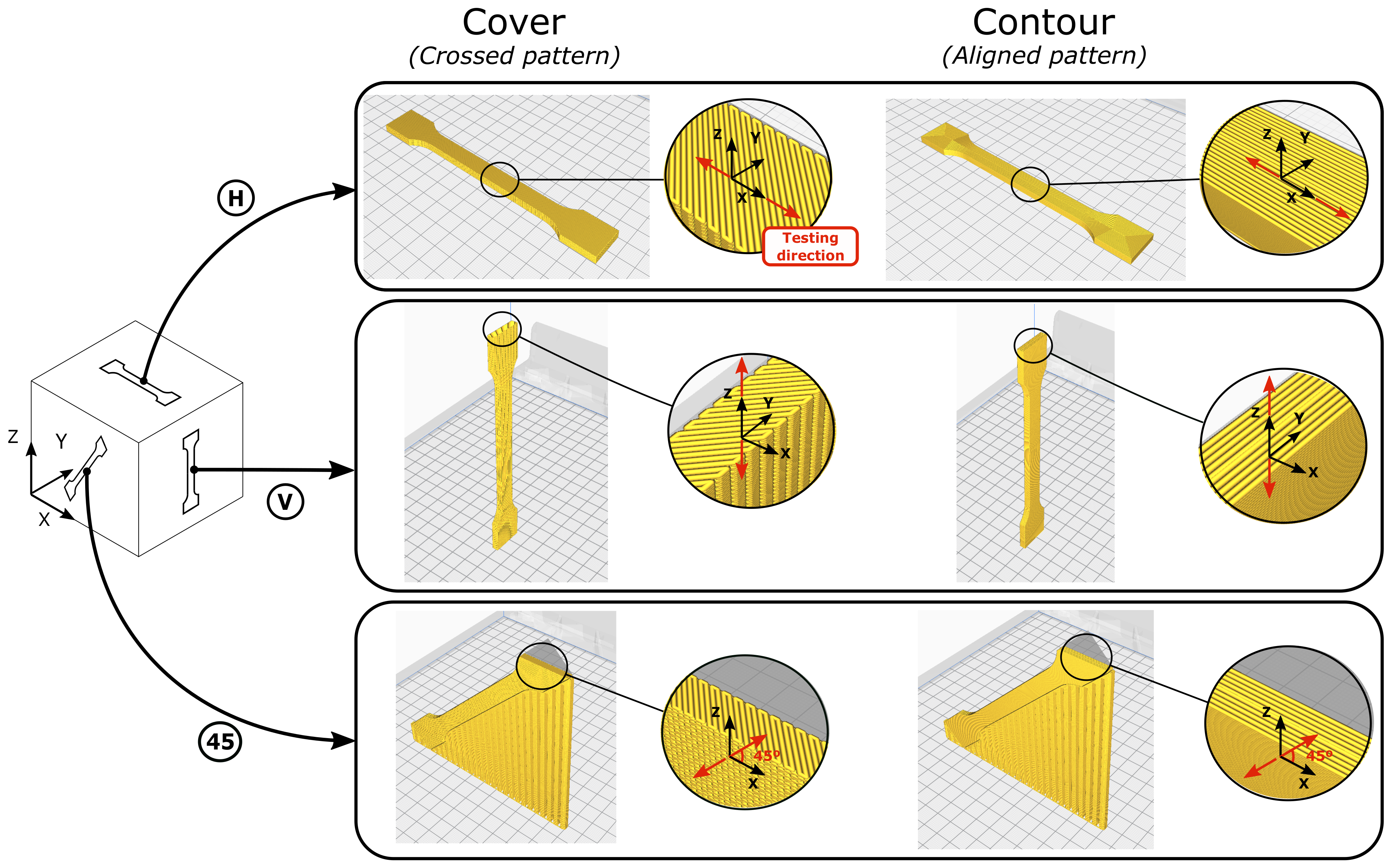 Polymers 13 01766 g002 Polymers 13 01766 g002