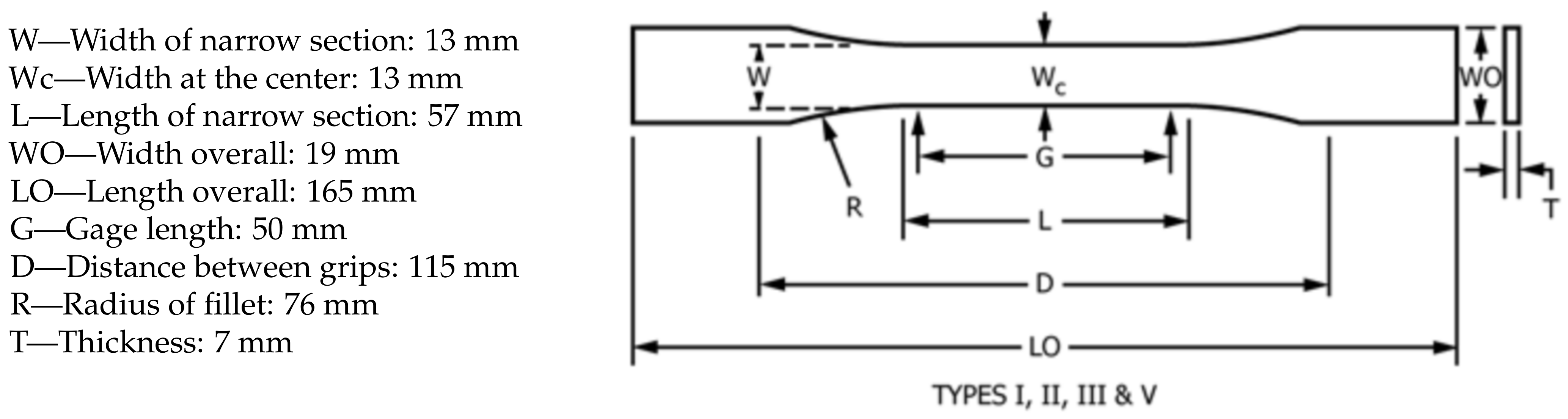 Polymers 13 01766 g003 Polymers 13 01766 g003
