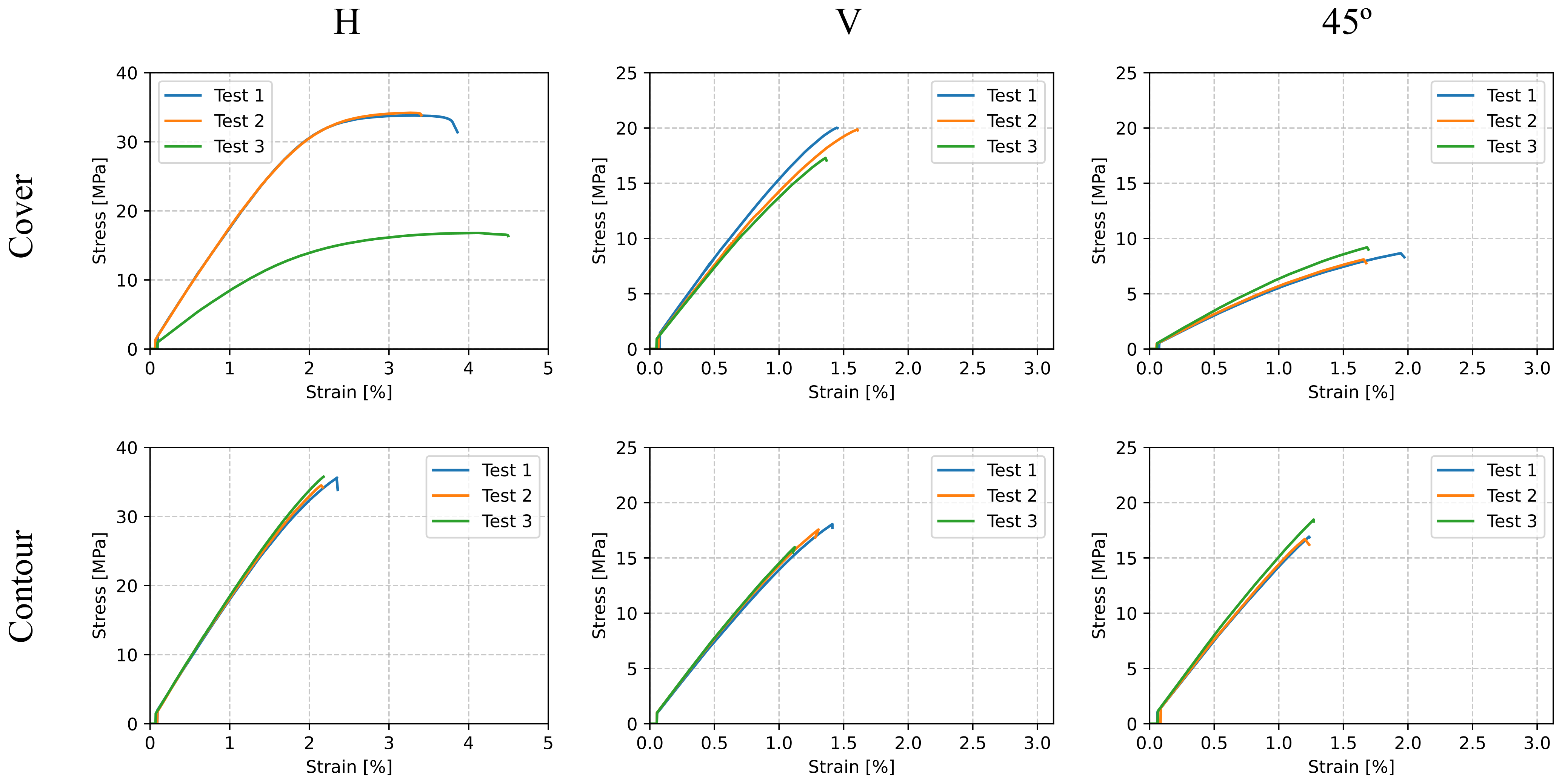 Polymers 13 01766 g008 Polymers 13 01766 g008