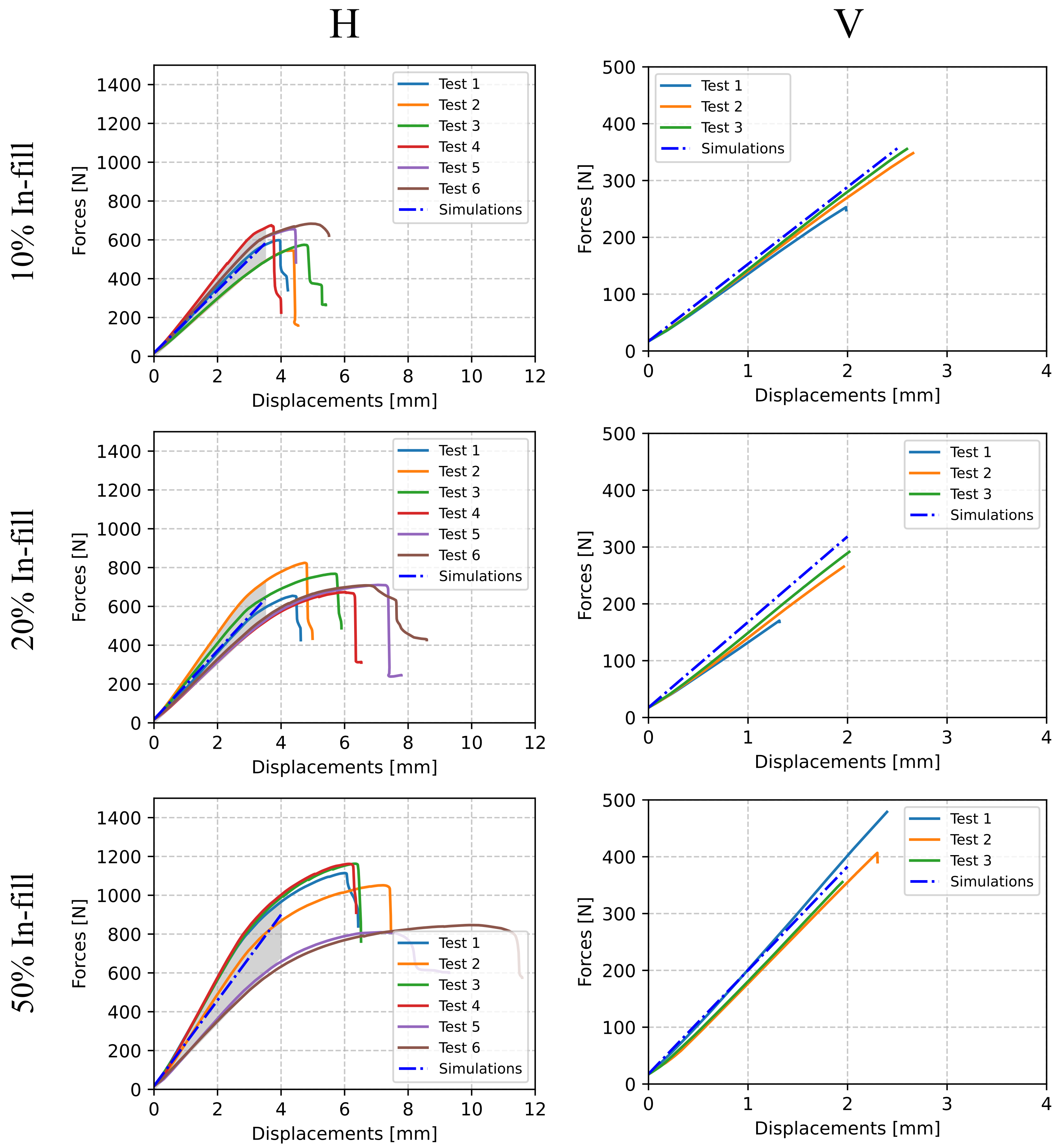 Polymers 13 01766 g009 Polymers 13 01766 g009