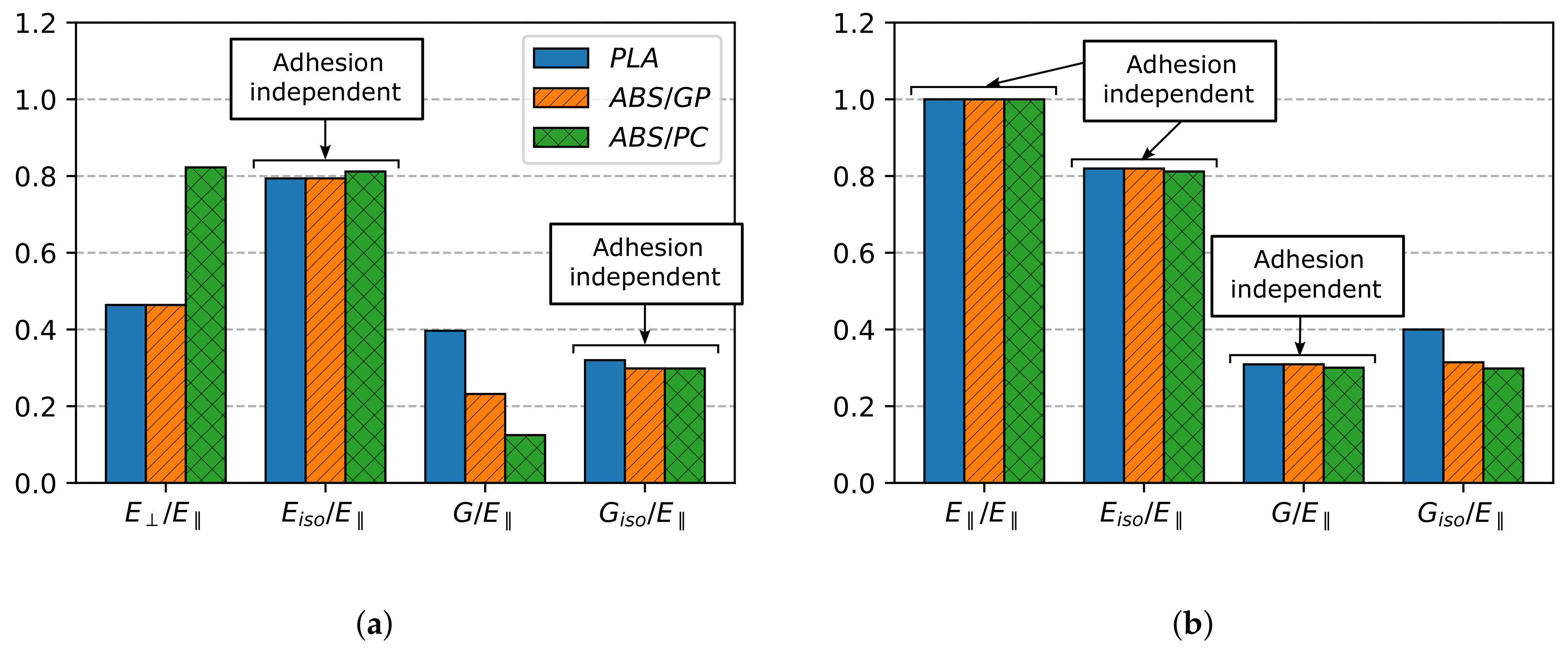 Polymers 13 01766 g011 Polymers 13 01766 g011
