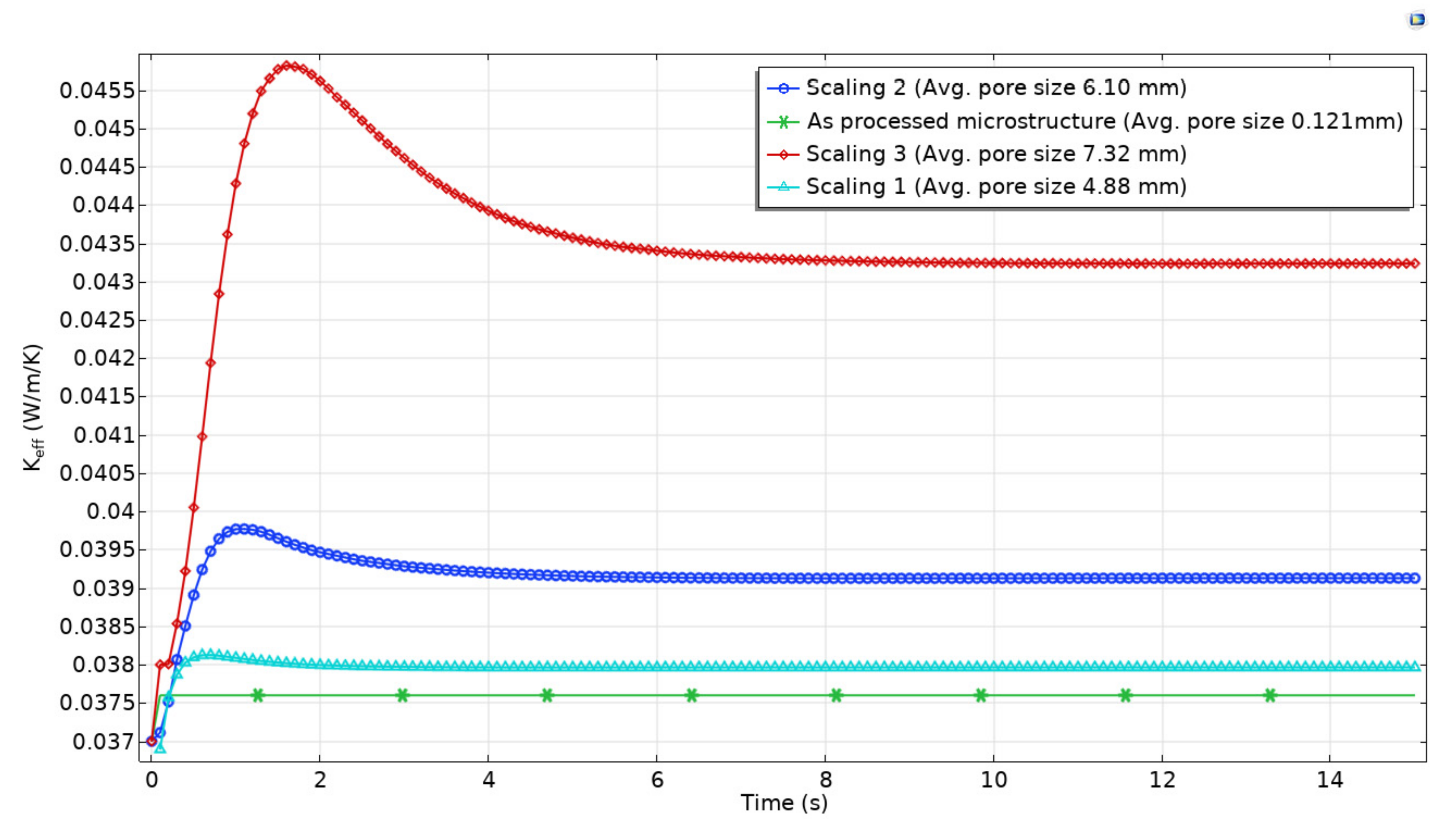 Polymers 13 01769 g006 Polymers 13 01769 g006