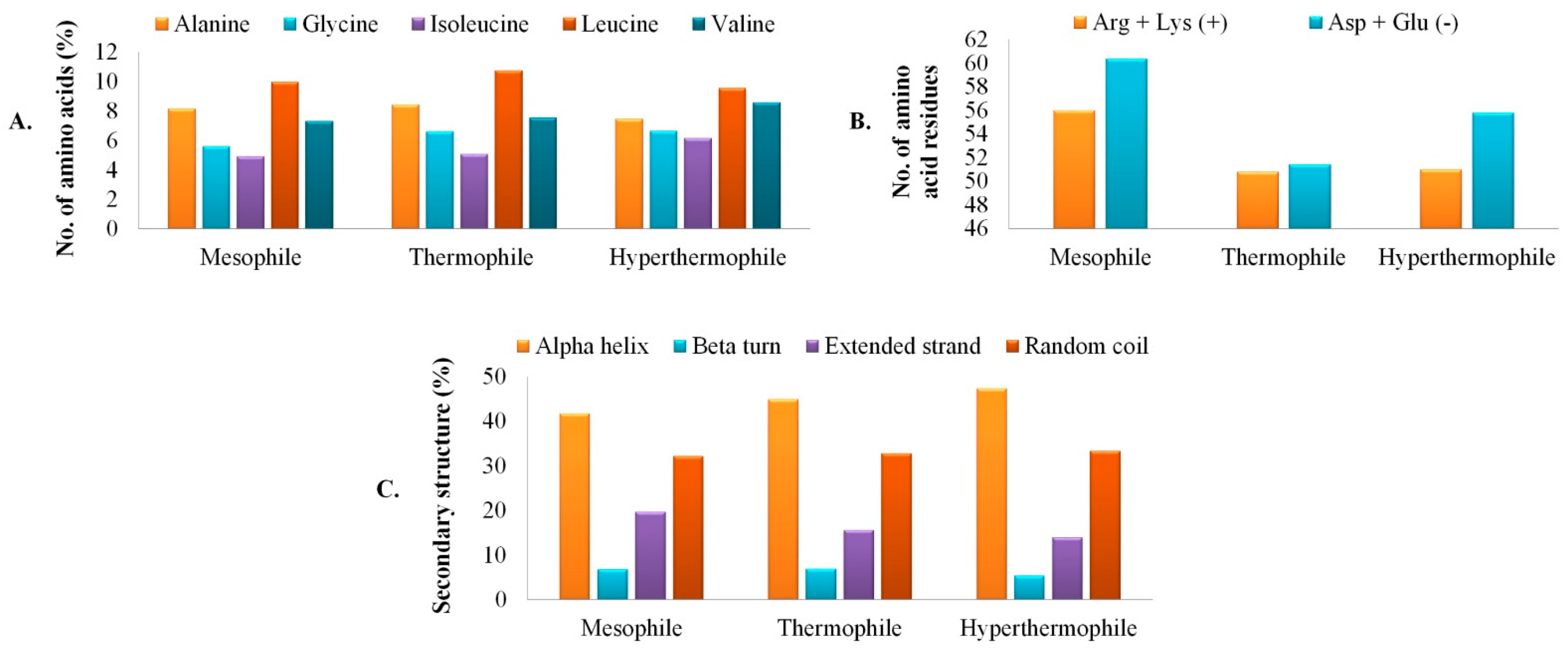 Polymers 13 01771 g001