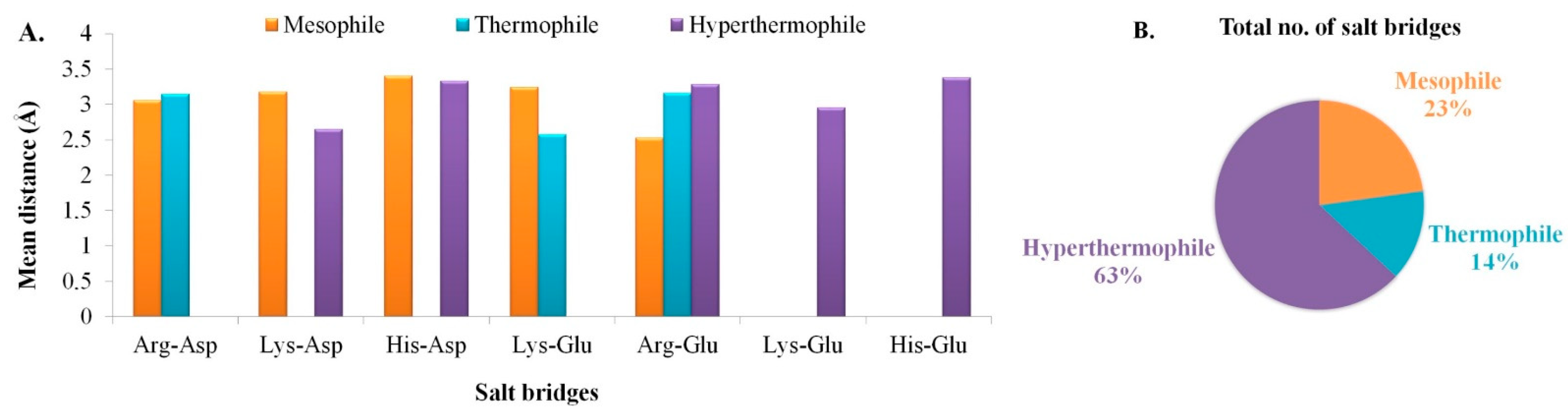 Polymers 13 01771 g002