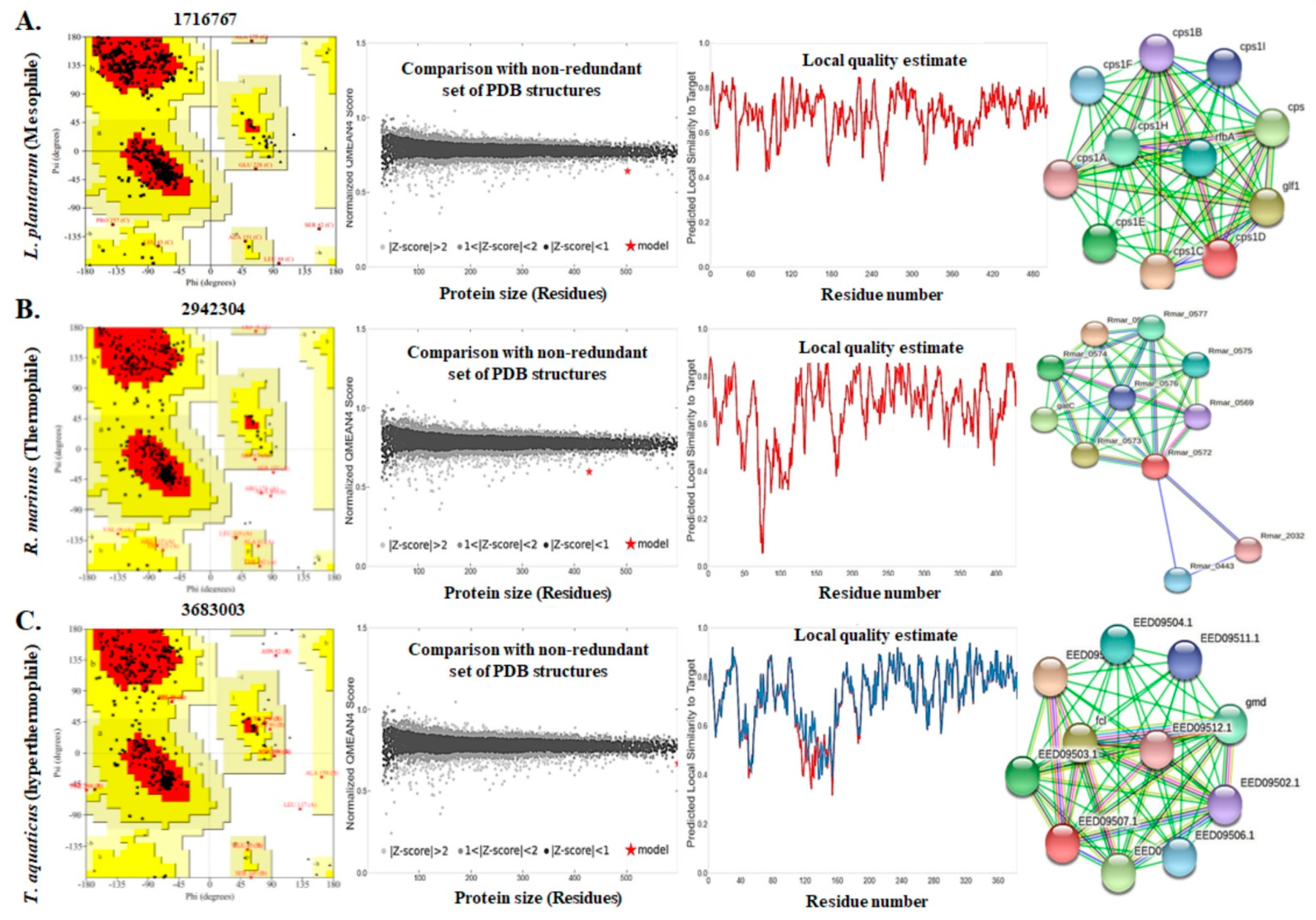 Polymers 13 01771 g003